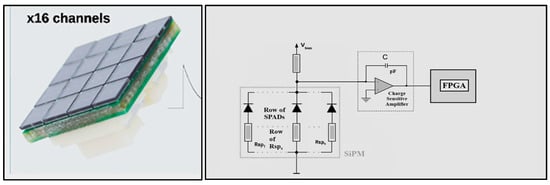 Sensors 24 06251 g017