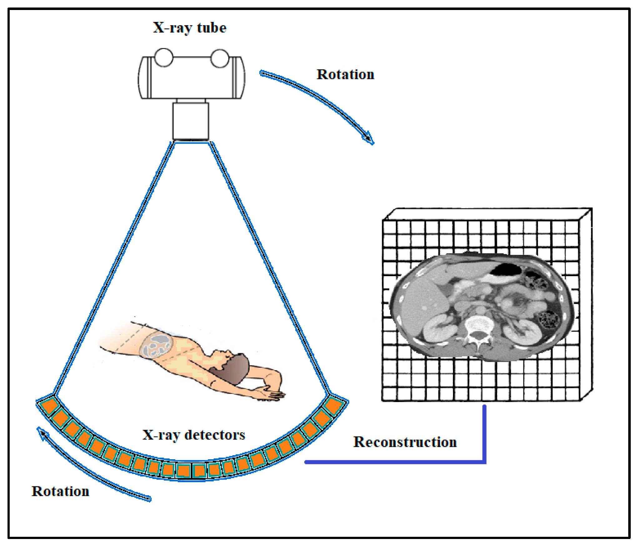 Sensors 24 06251 g022
