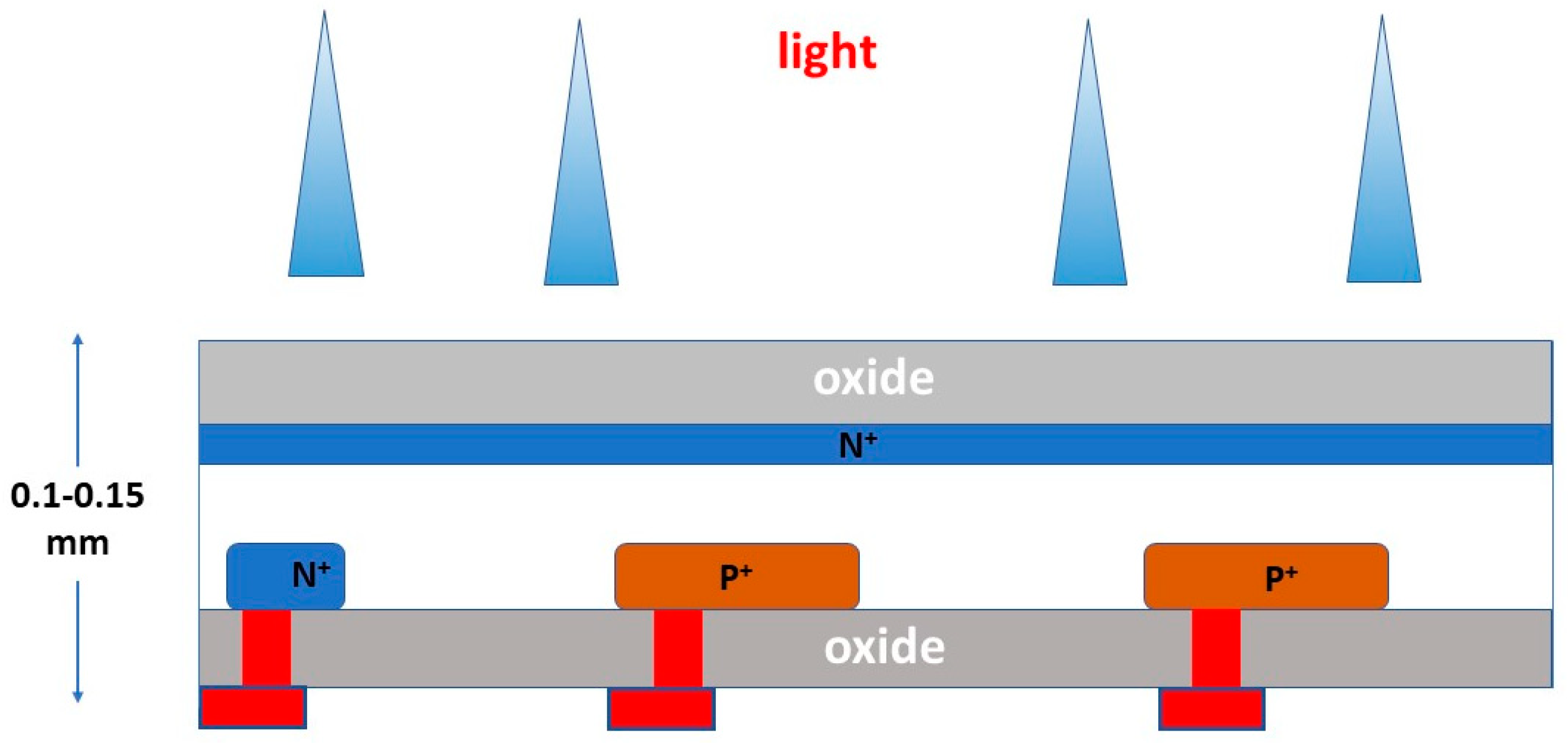Sensors 24 06251 g024