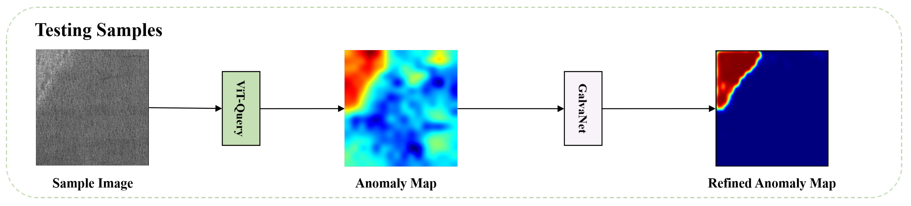 Sensors 24 06252 g002