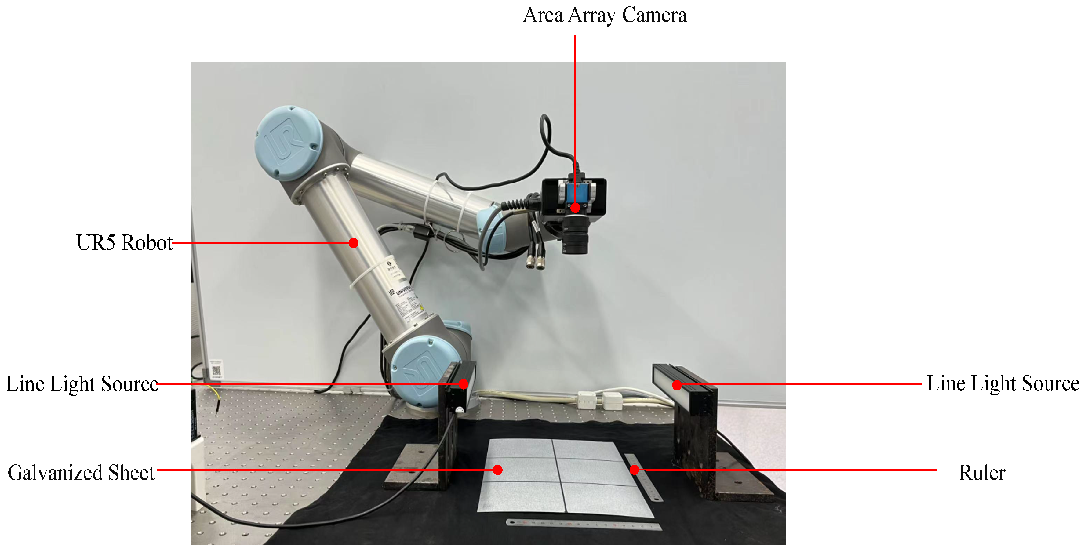 Sensors 24 06252 g009