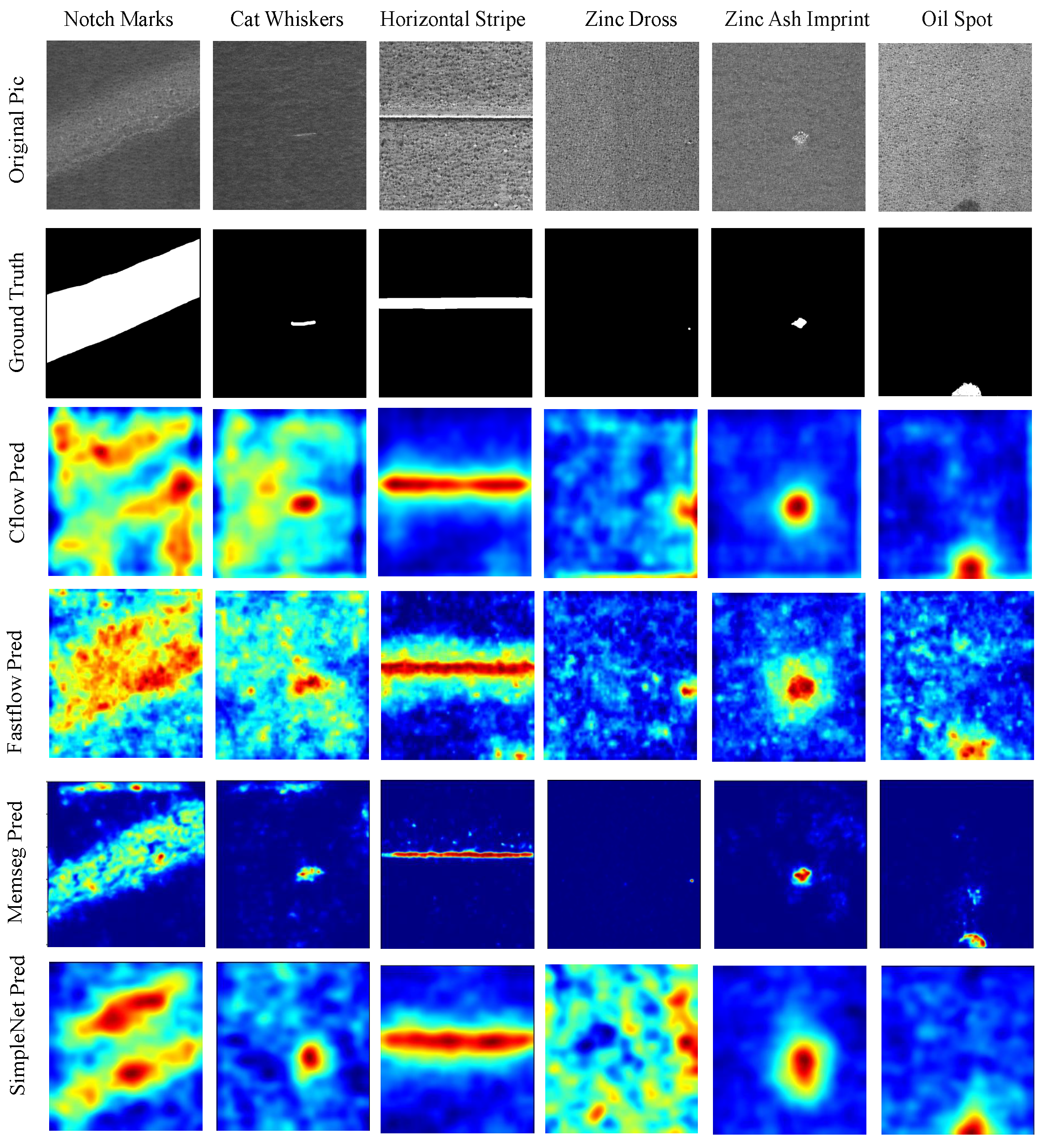 Sensors 24 06252 g011
