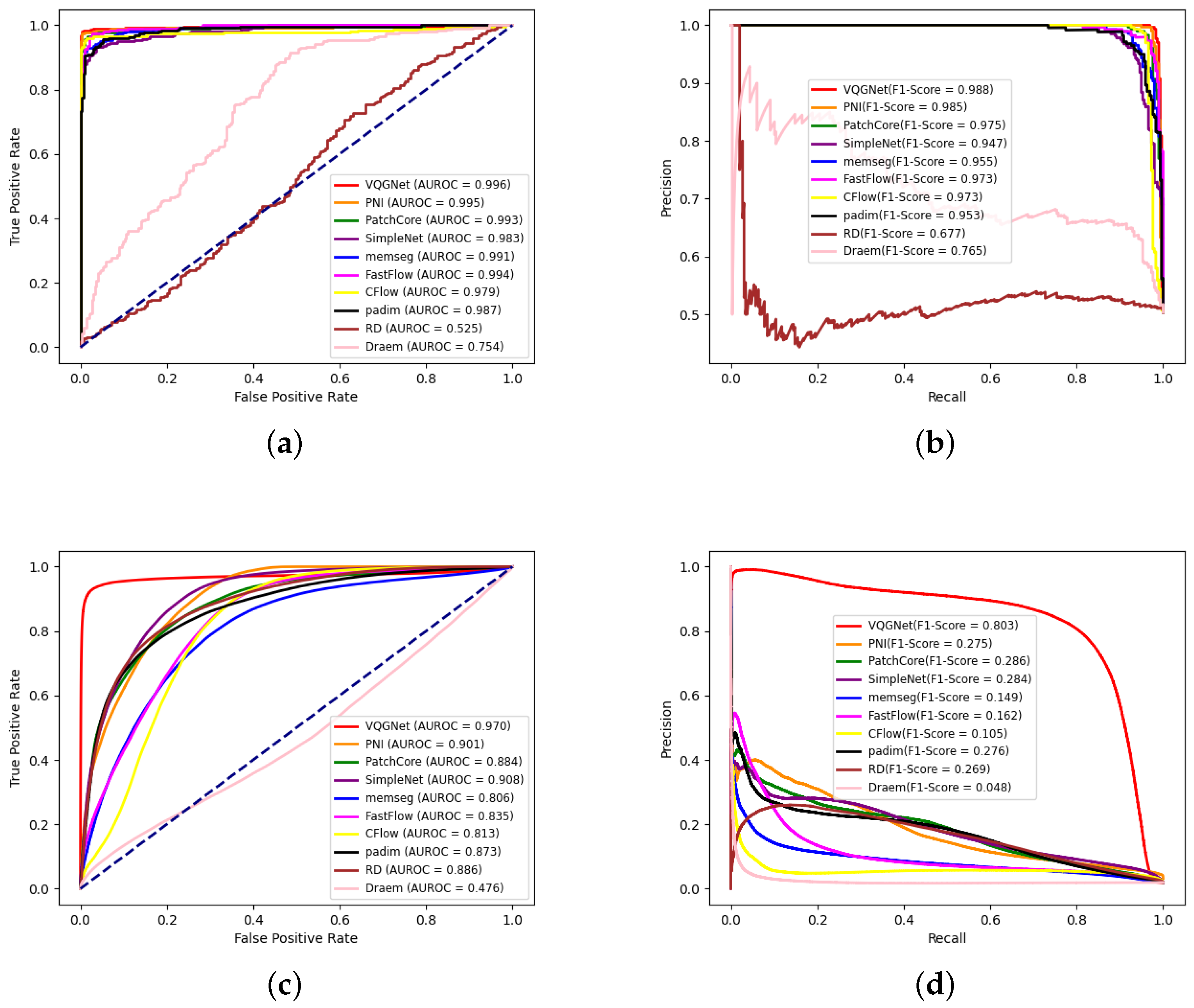 Sensors 24 06252 g012