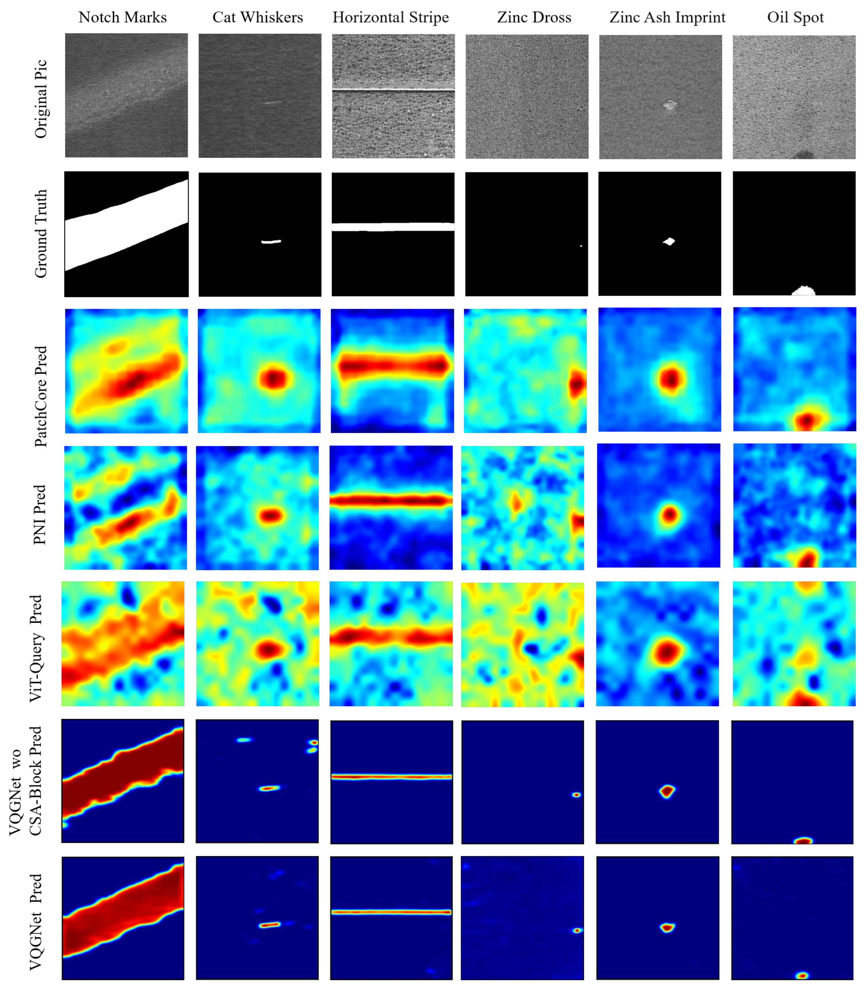 Sensors 24 06252 g013