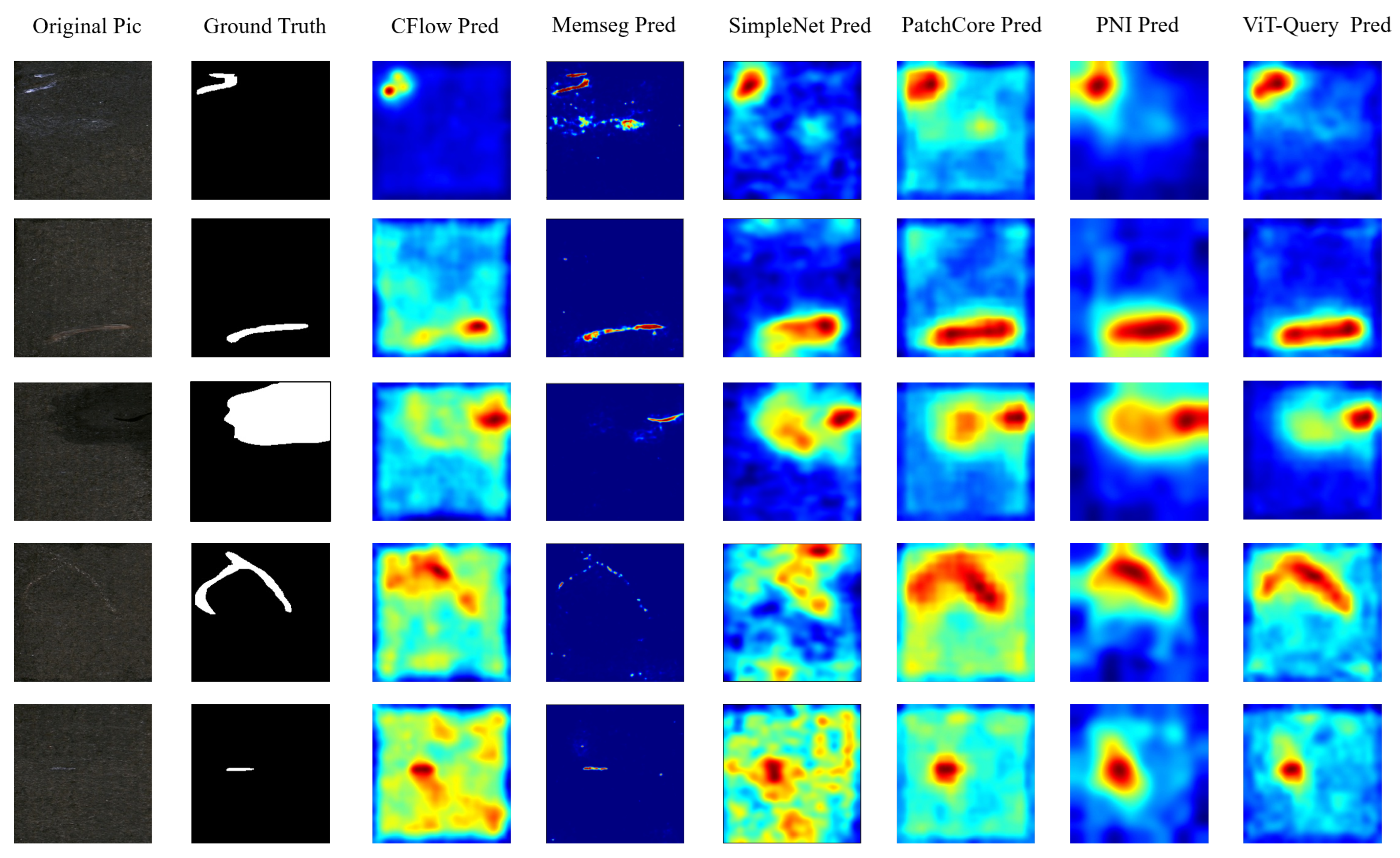 Sensors 24 06252 g015