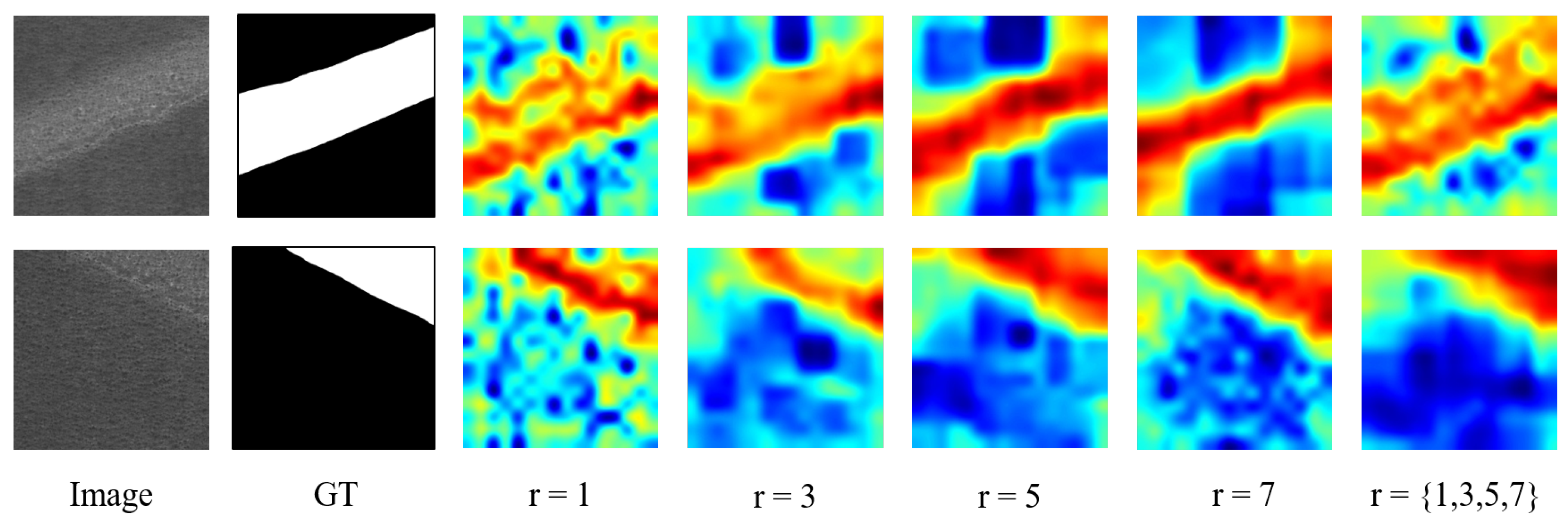Sensors 24 06252 g016