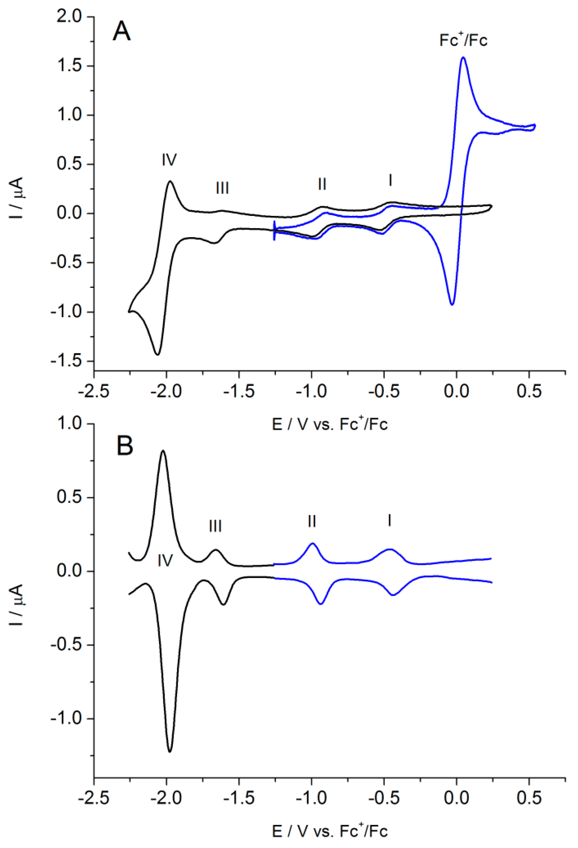 Sensors 24 06257 g002