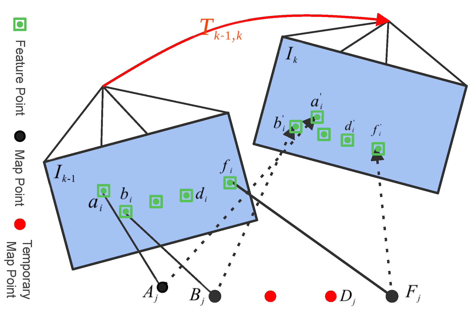 Sensors 24 06258 g003