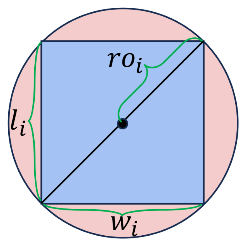 Sensors 24 06258 g004
