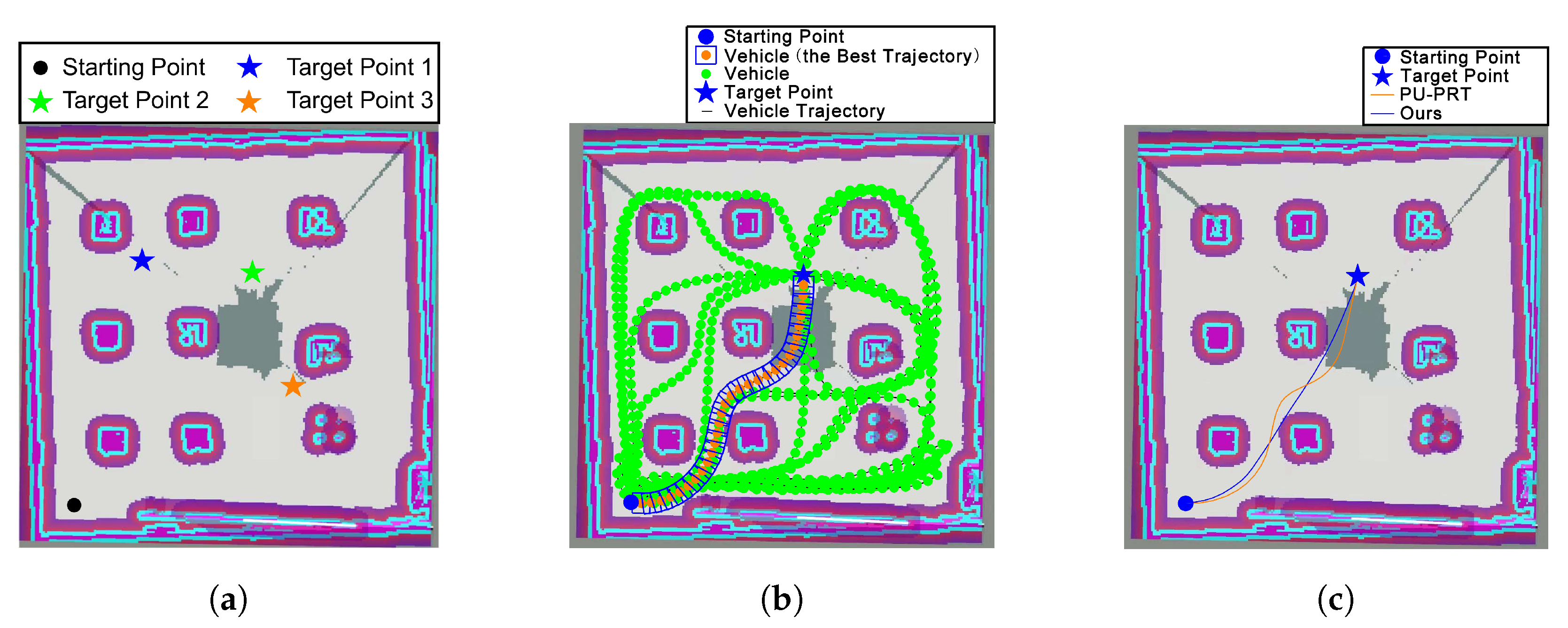 Sensors 24 06258 g006