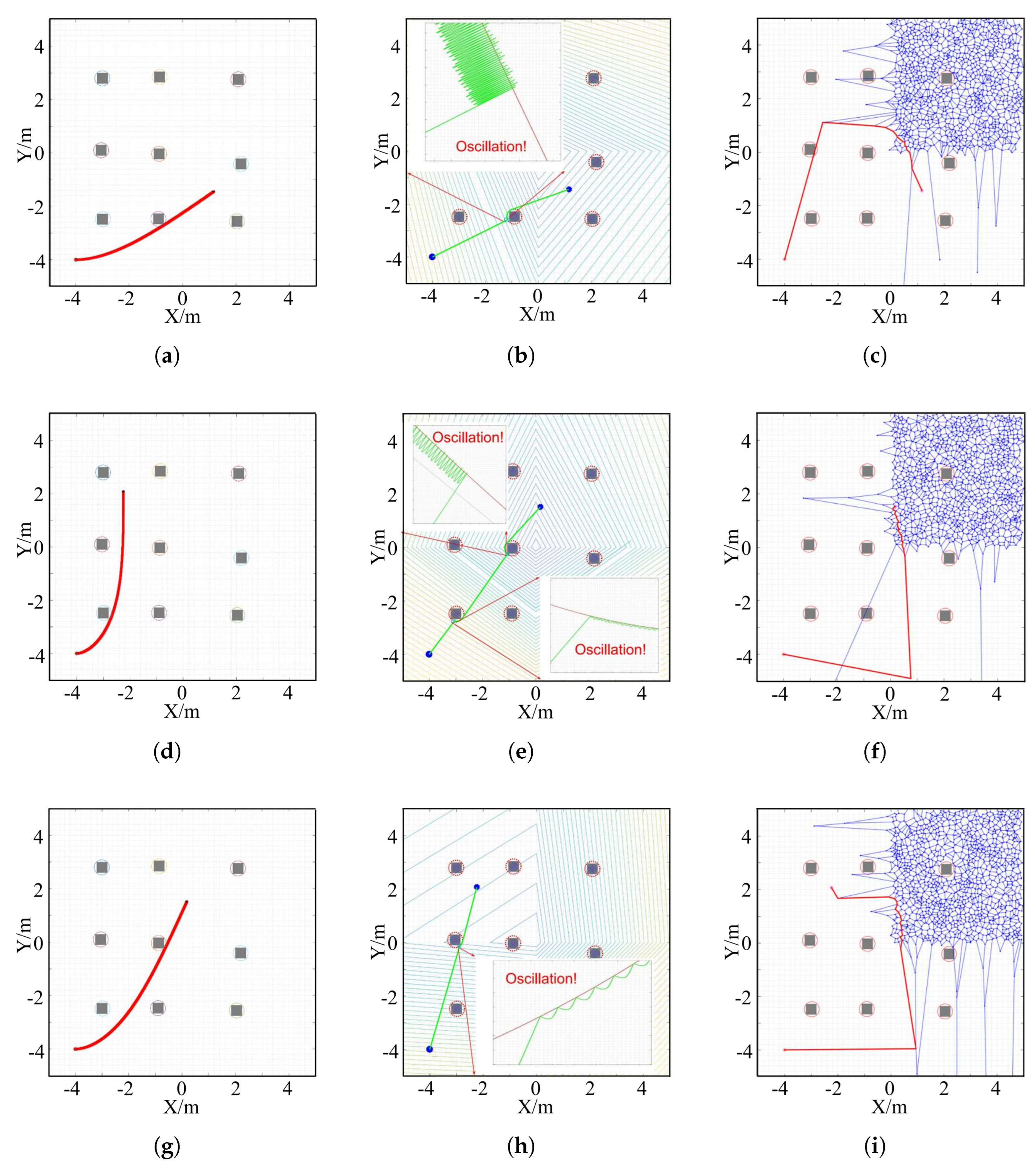 Sensors 24 06258 g009
