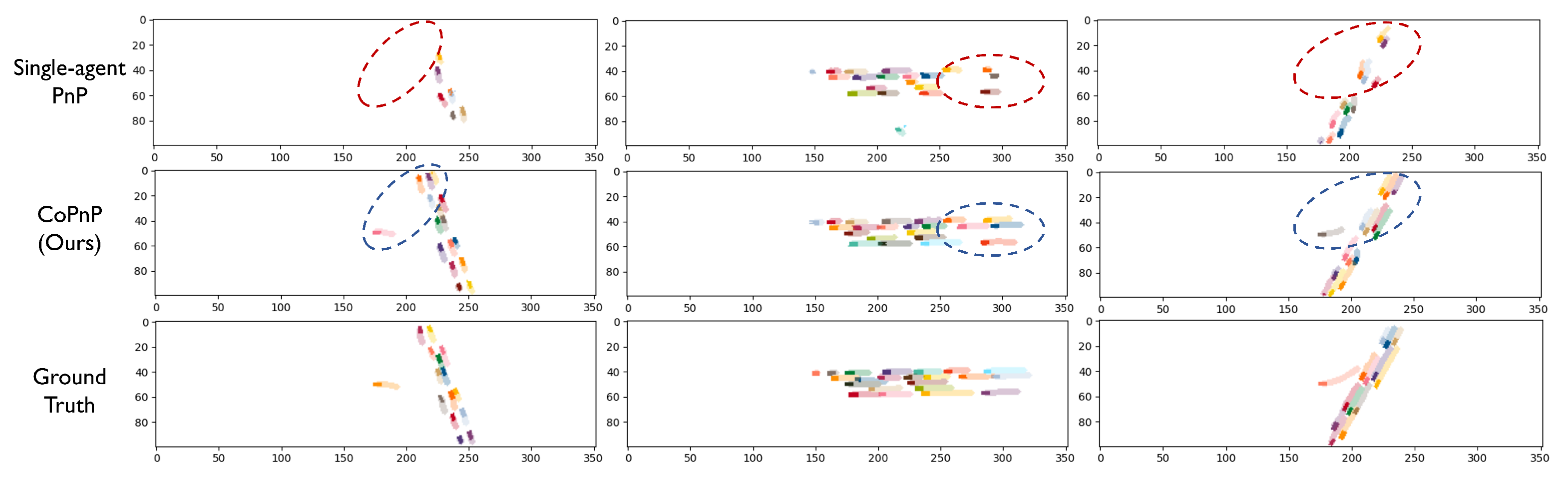 Sensors 24 06263 g007