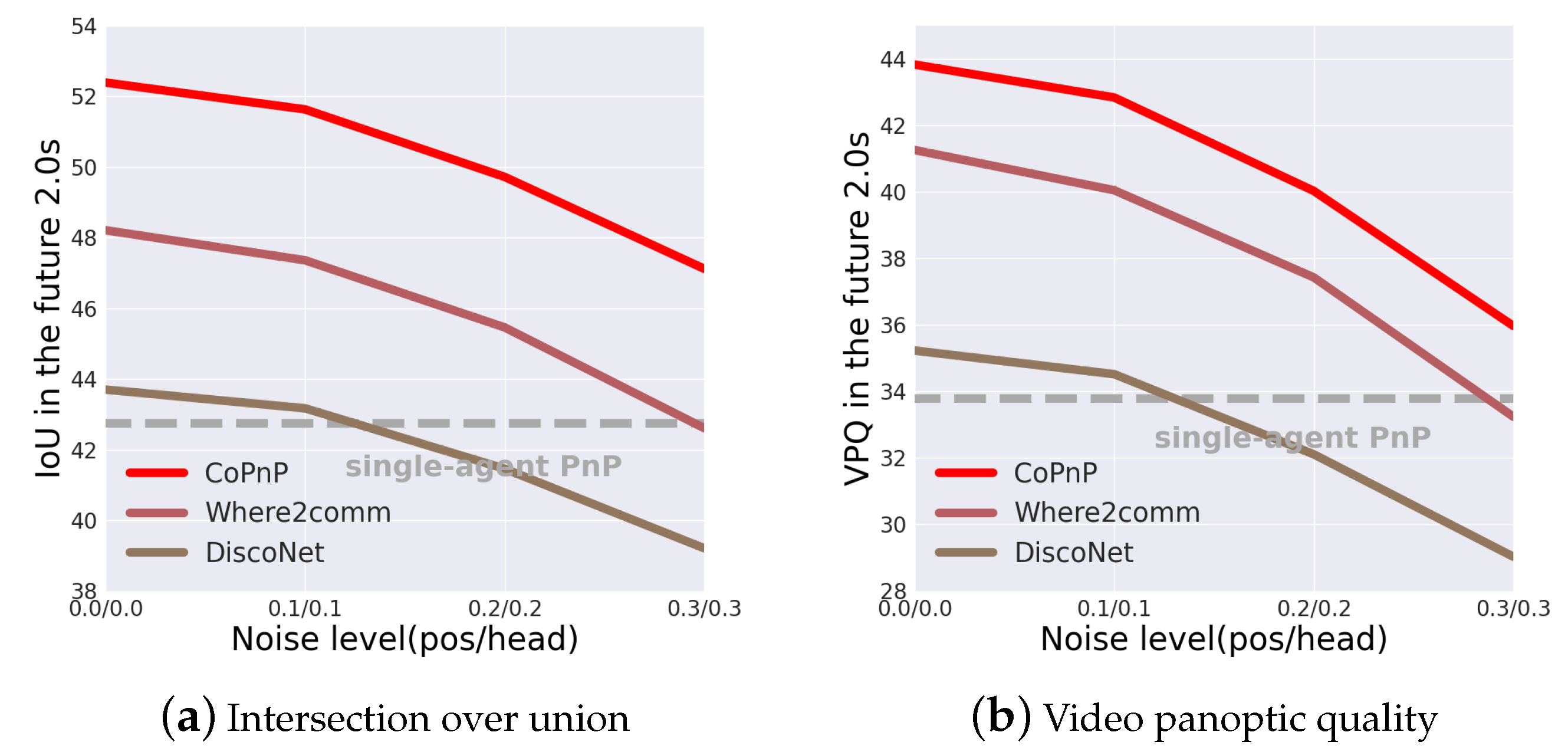Sensors 24 06263 g008