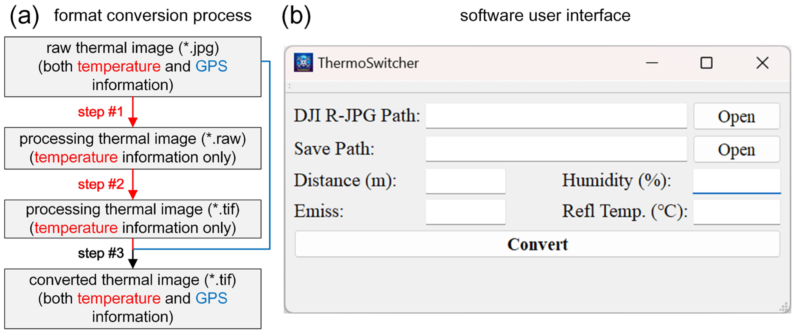 Sensors 24 06267 g001