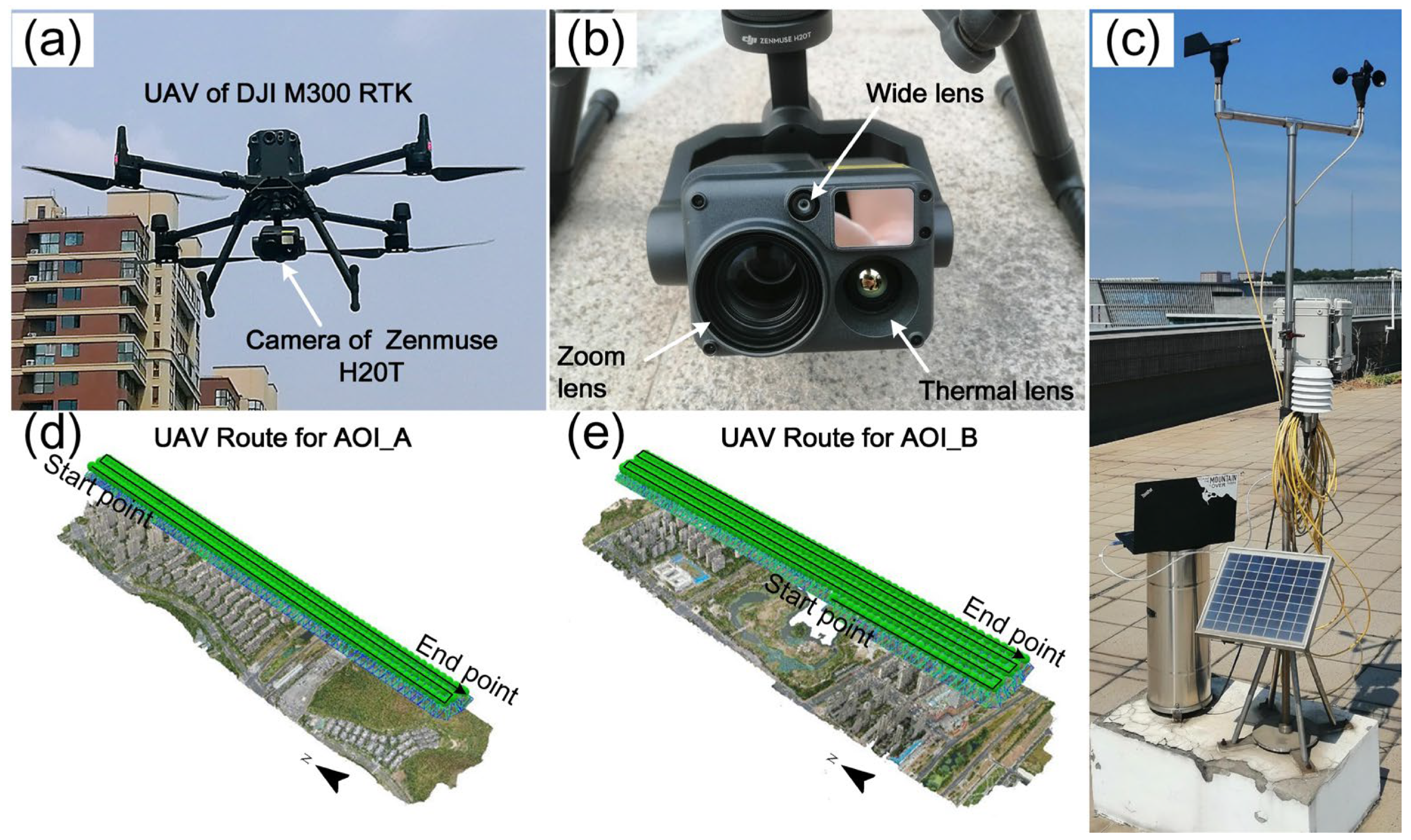Sensors 24 06267 g003