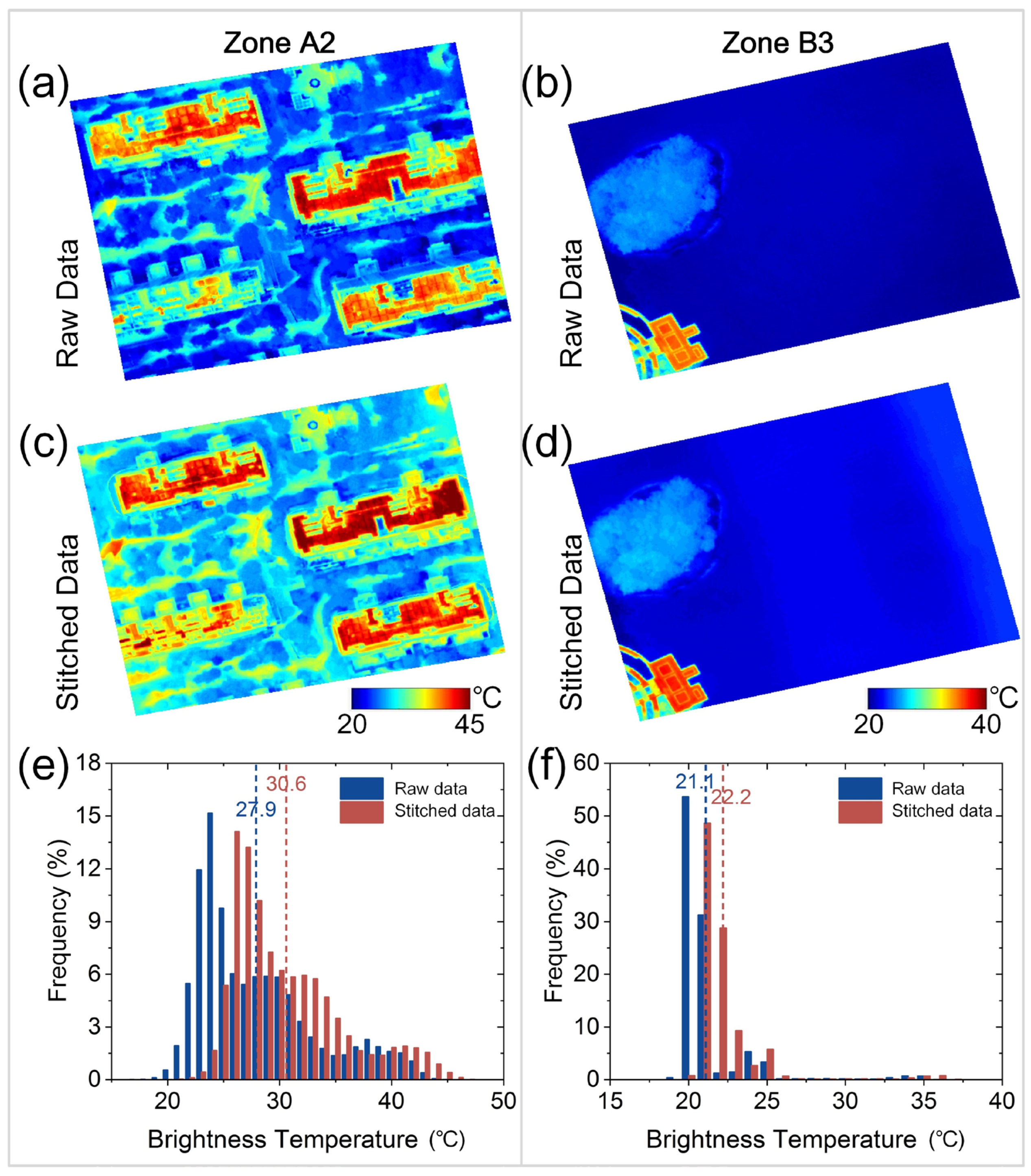 Sensors 24 06267 g007