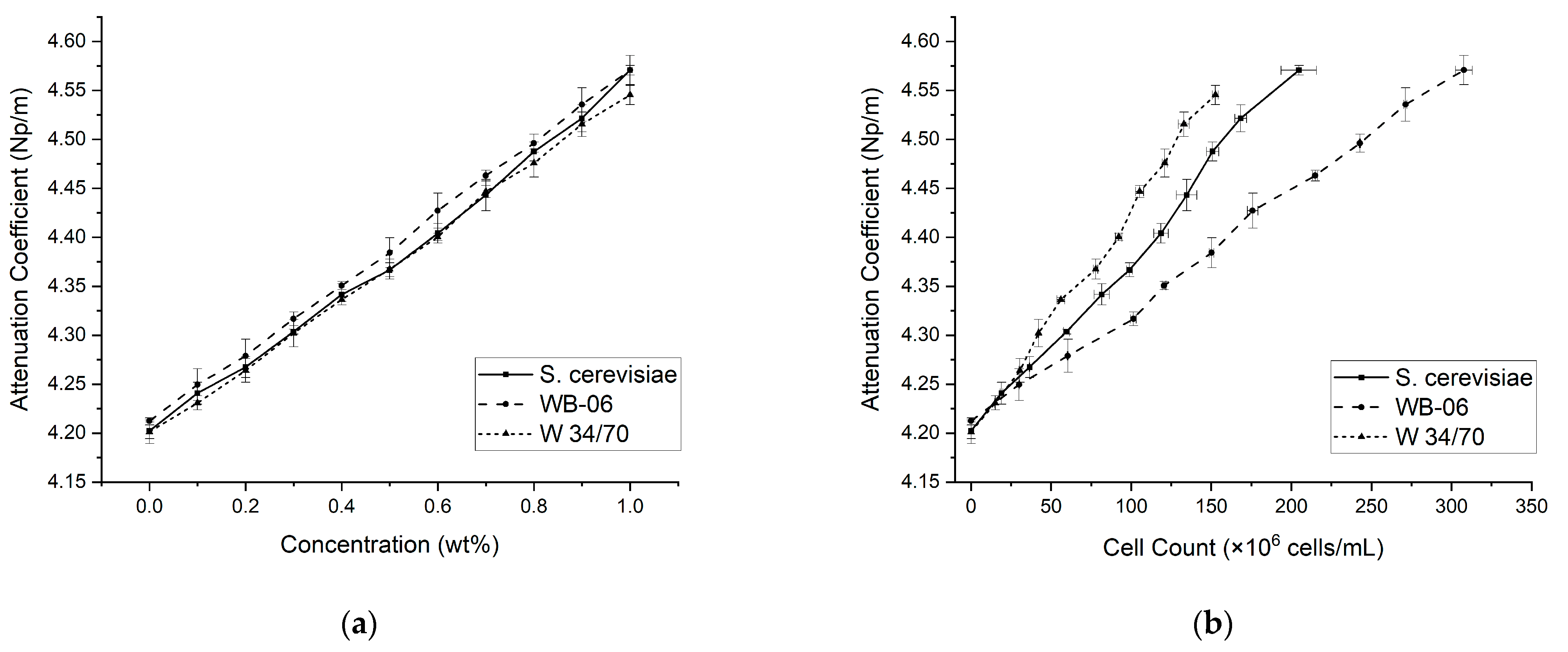 Sensors 24 06271 g003