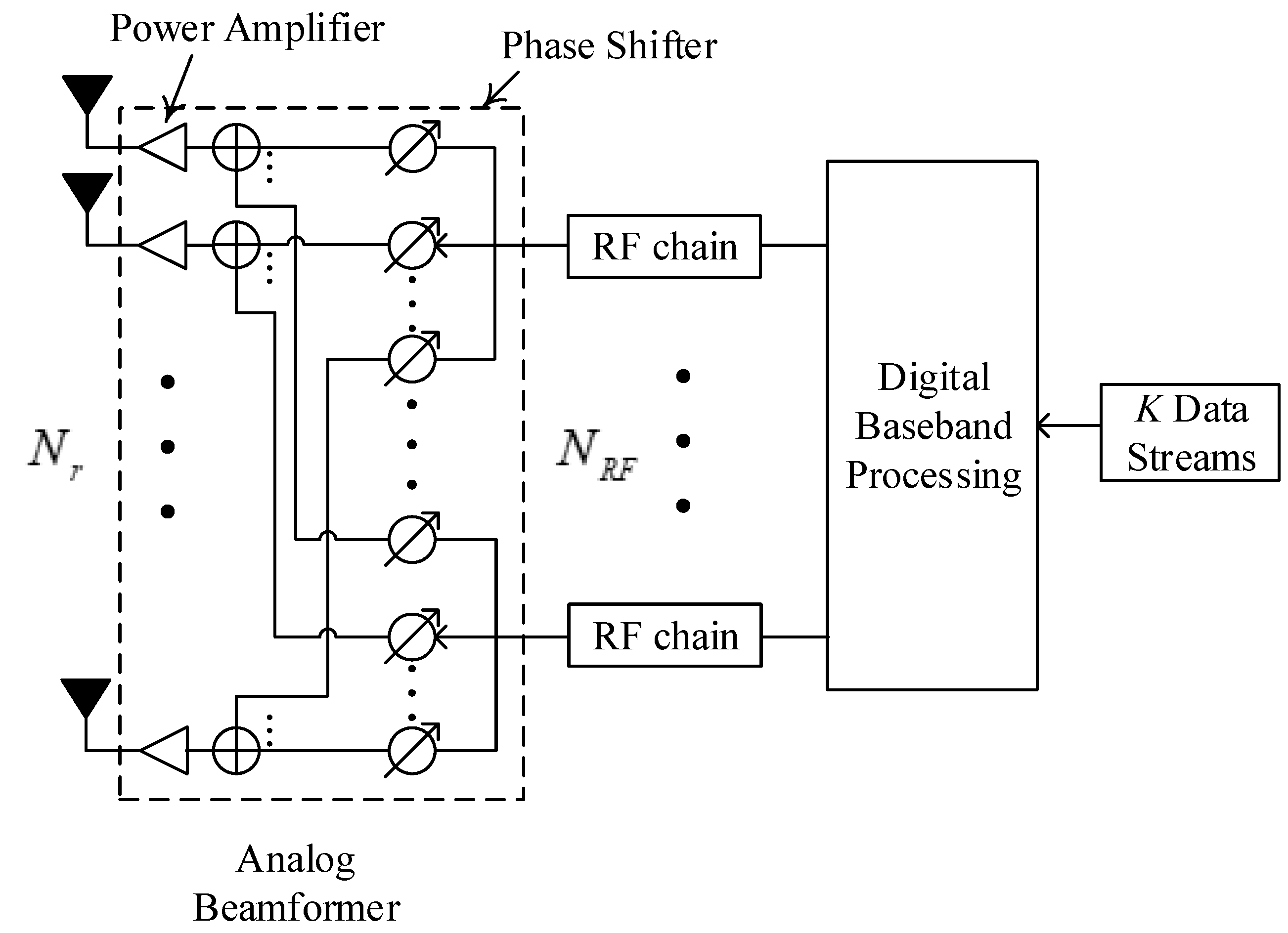 Sensors 24 06276 g002