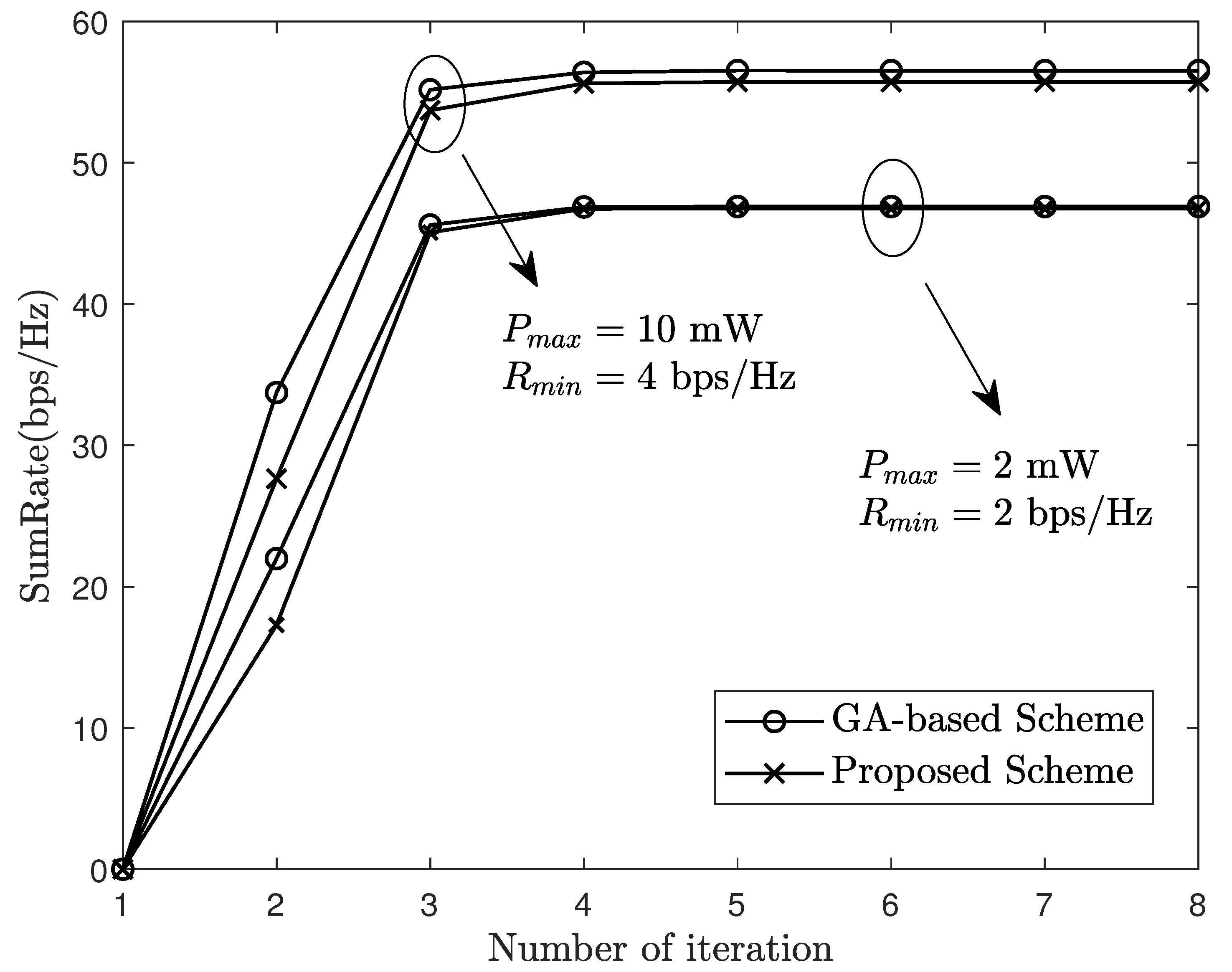 Sensors 24 06276 g003
