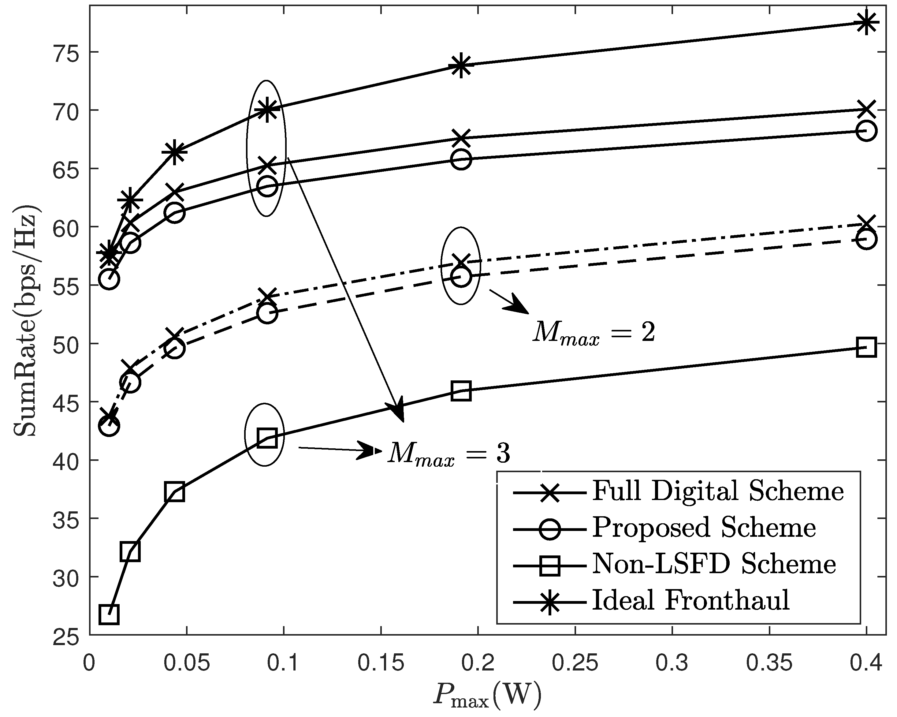 Sensors 24 06276 g005