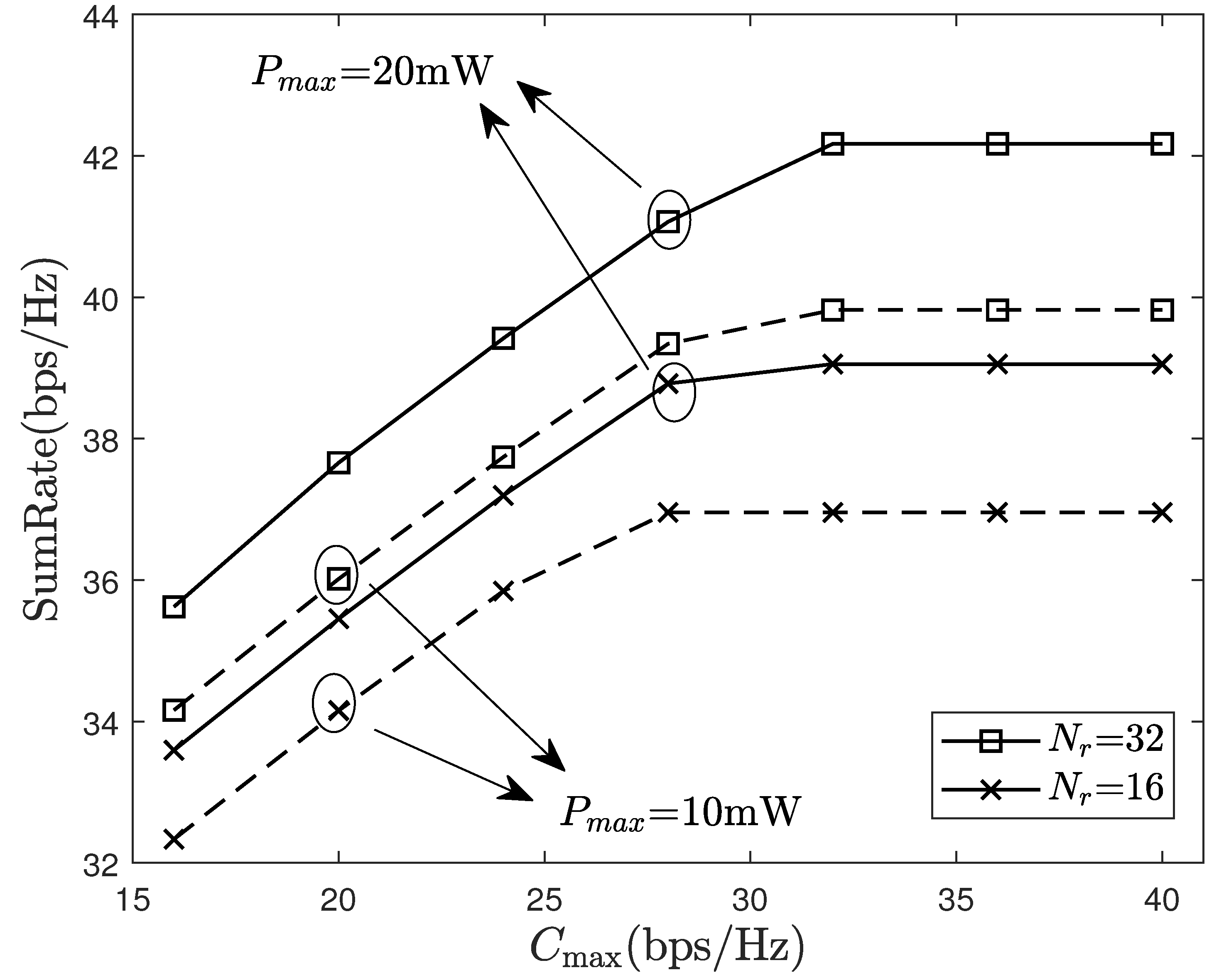 Sensors 24 06276 g006