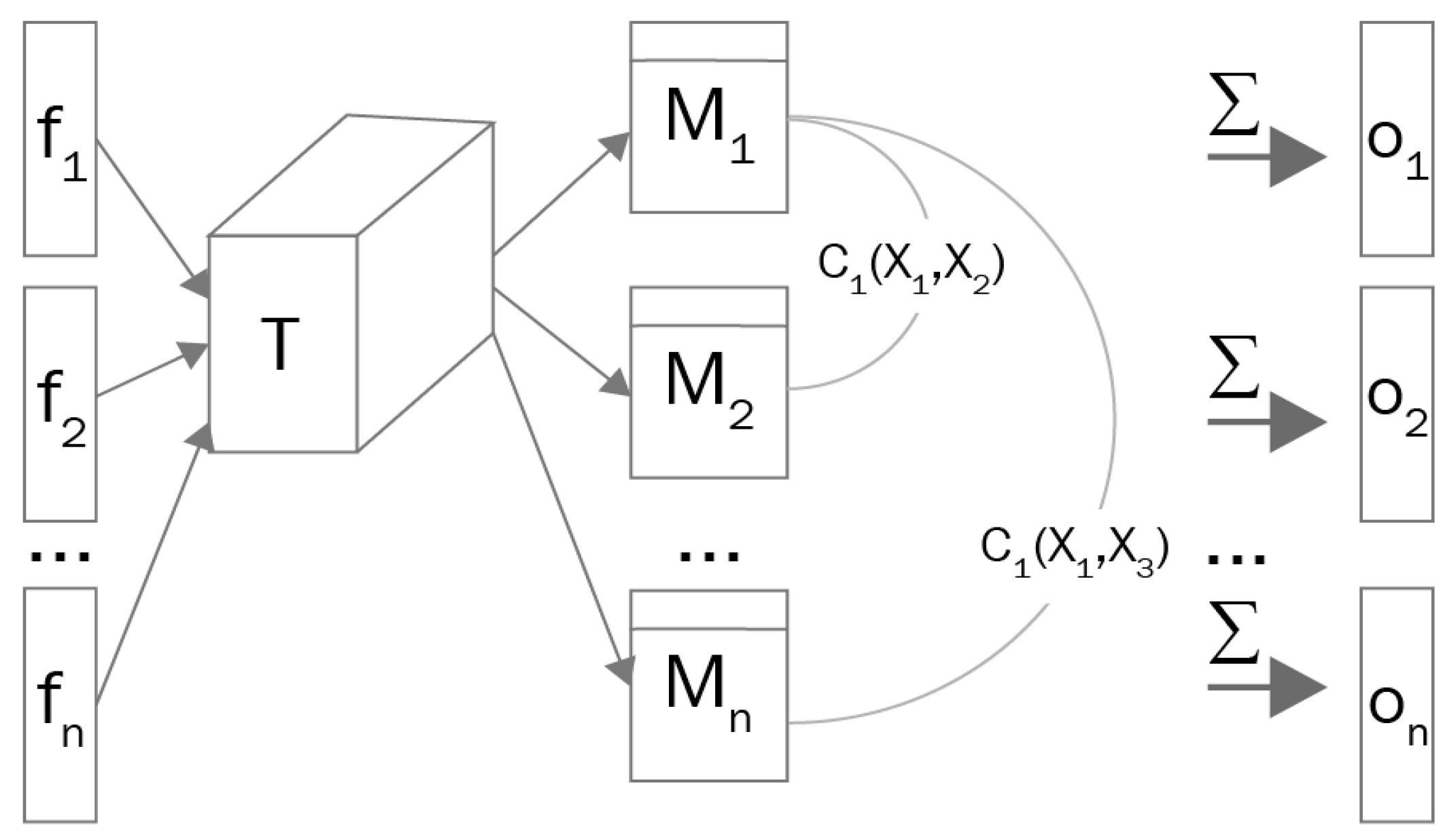 Sensors 24 06280 g002