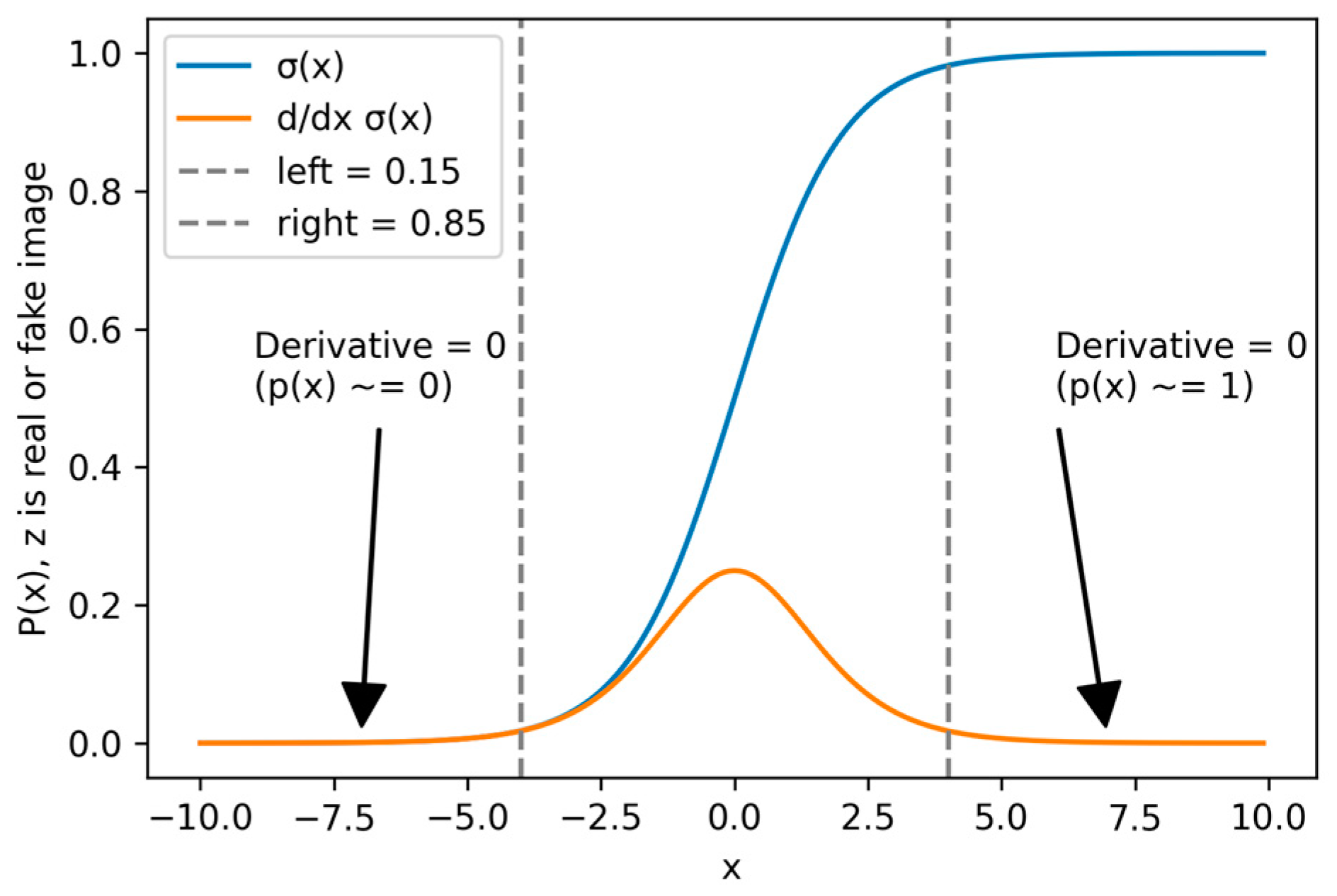 Sensors 24 06280 g004