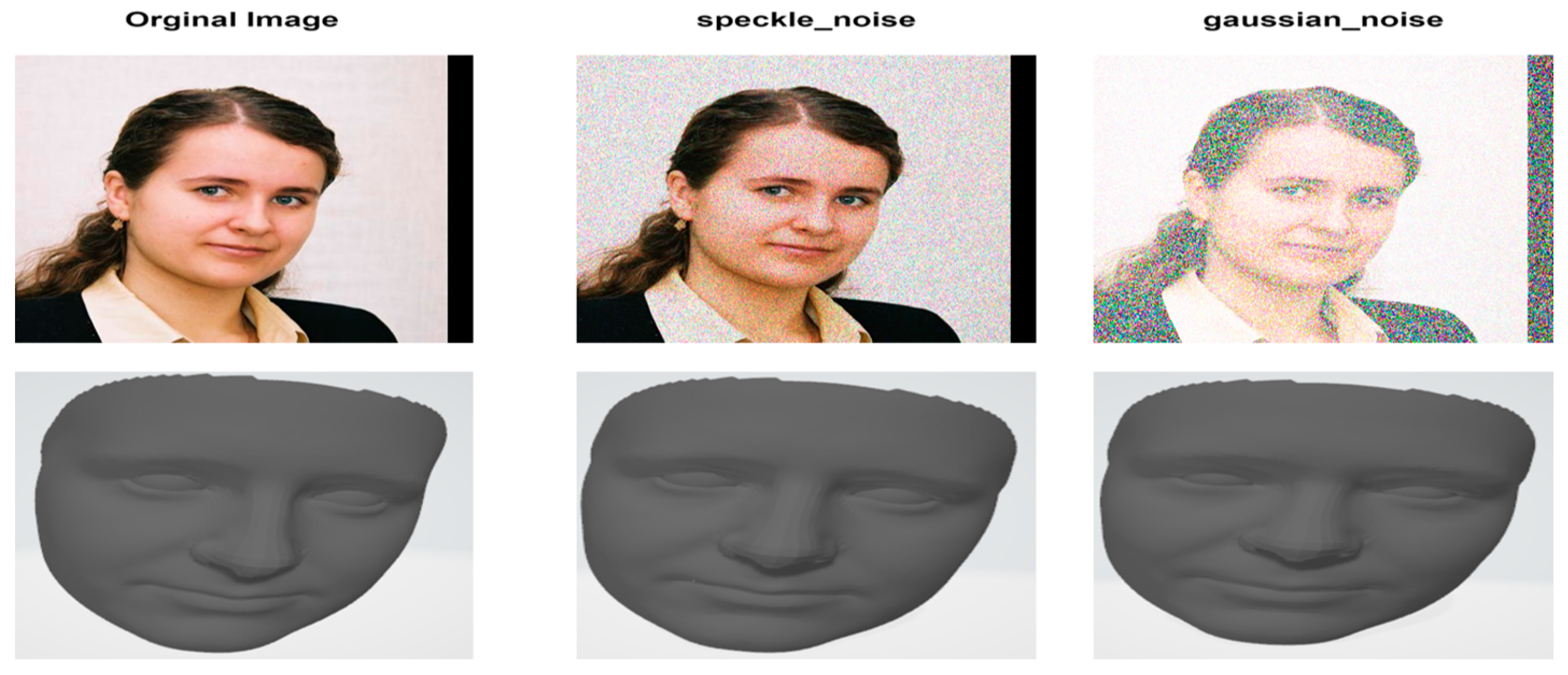 Sensors 24 06280 g012