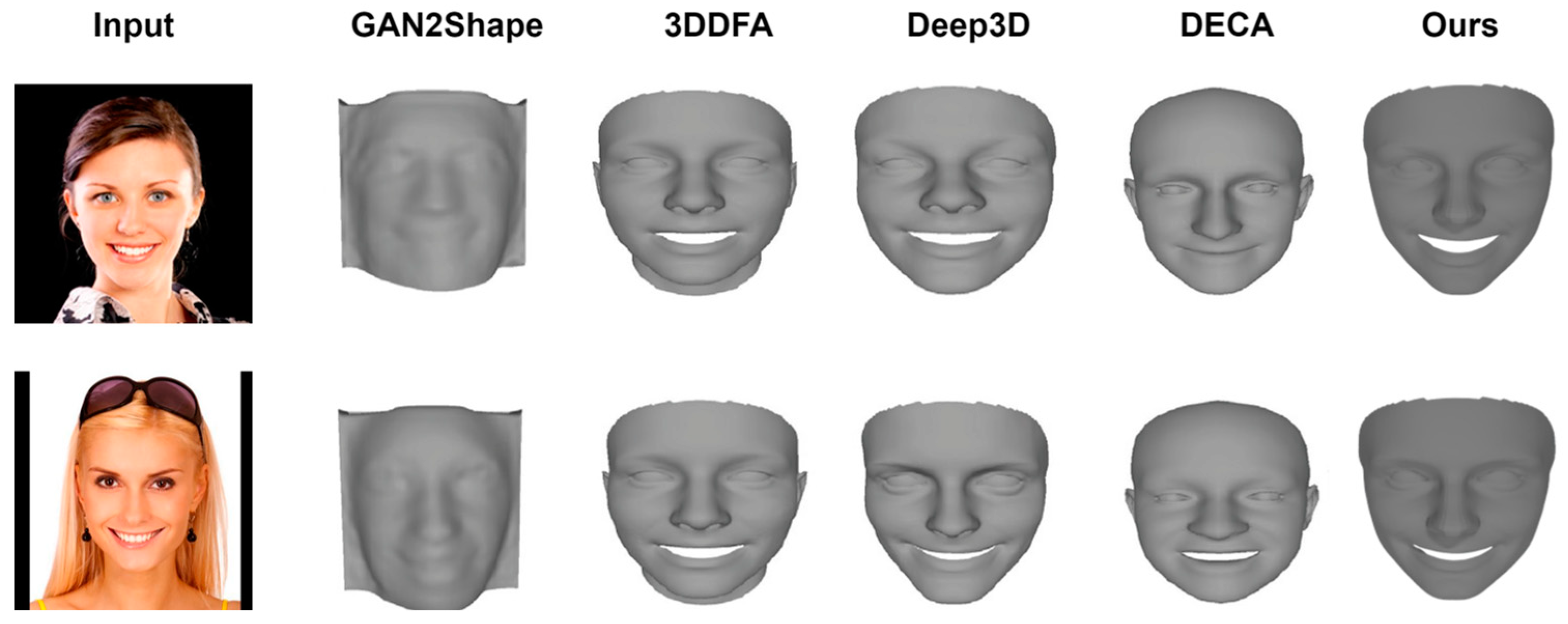 Sensors 24 06280 g014