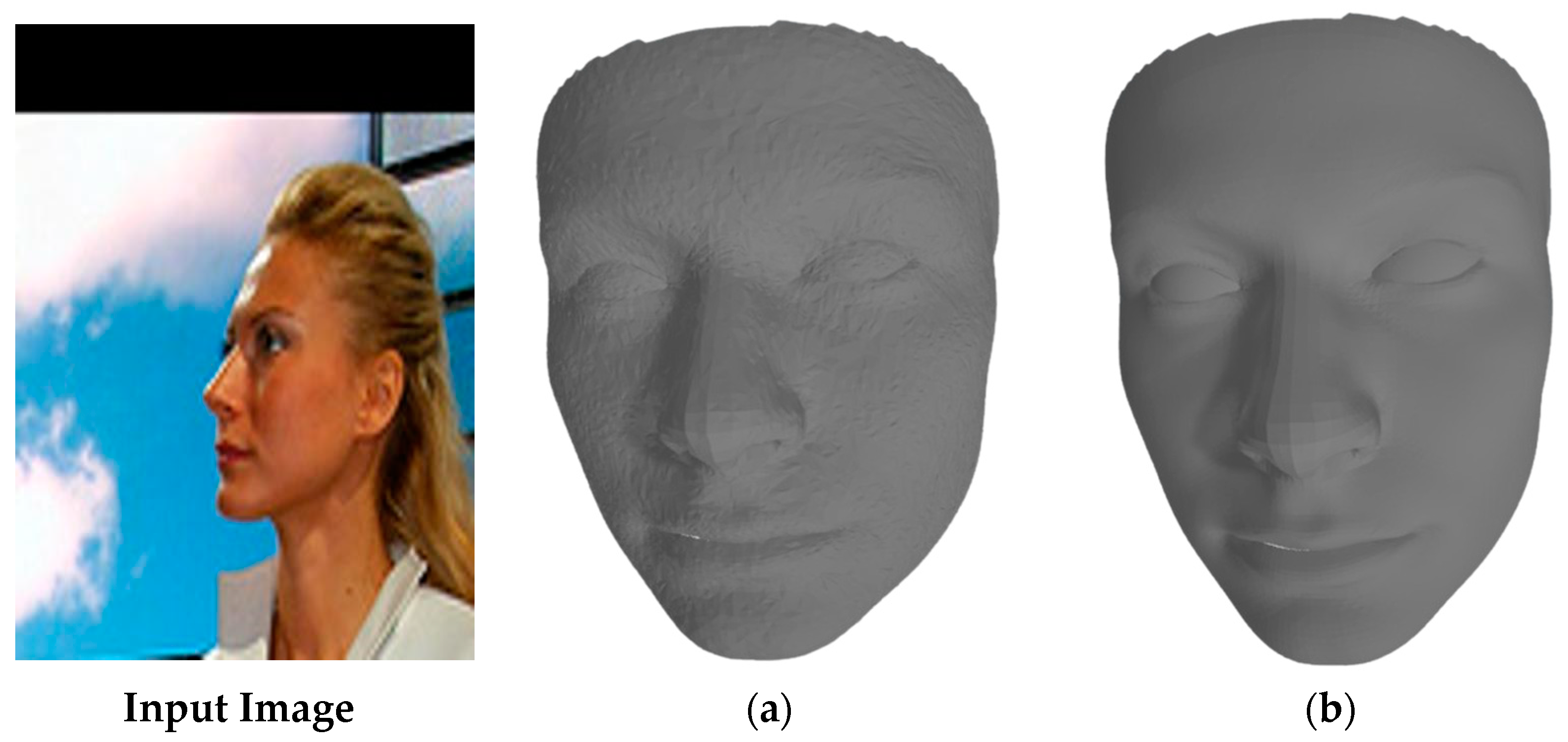 Sensors 24 06280 g015