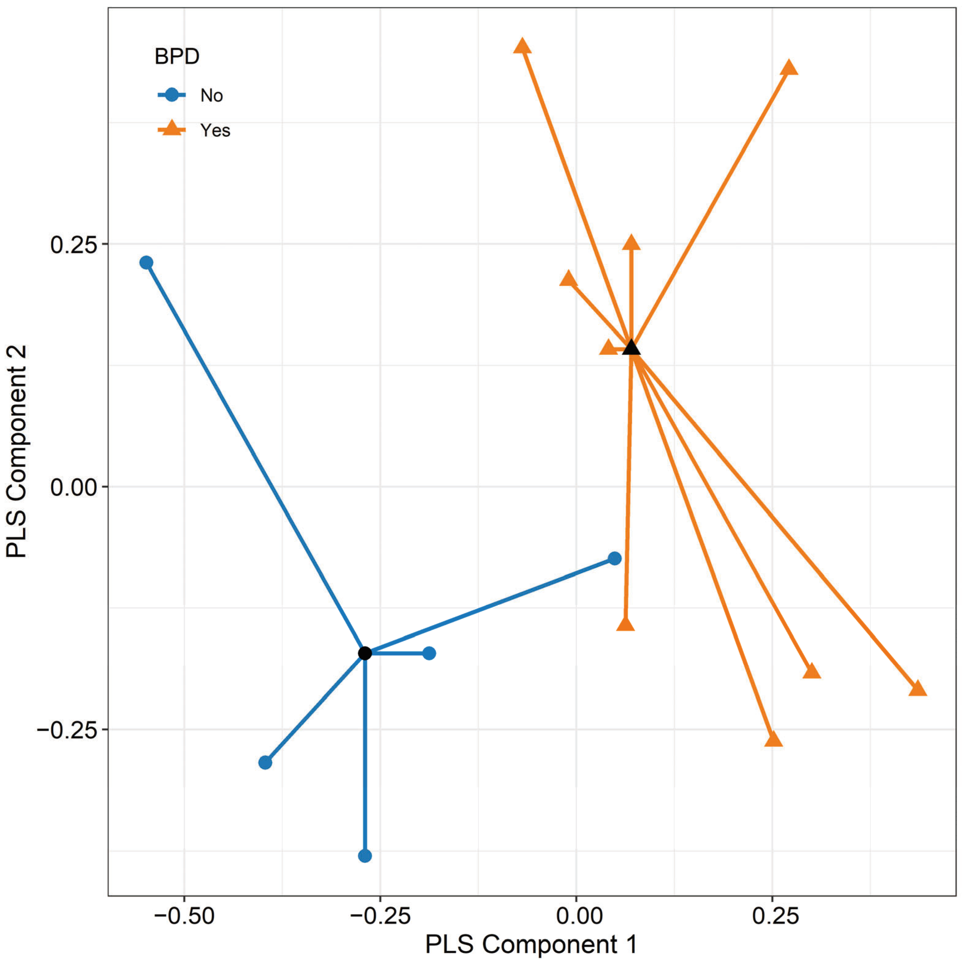 Sensors 24 06282 g002