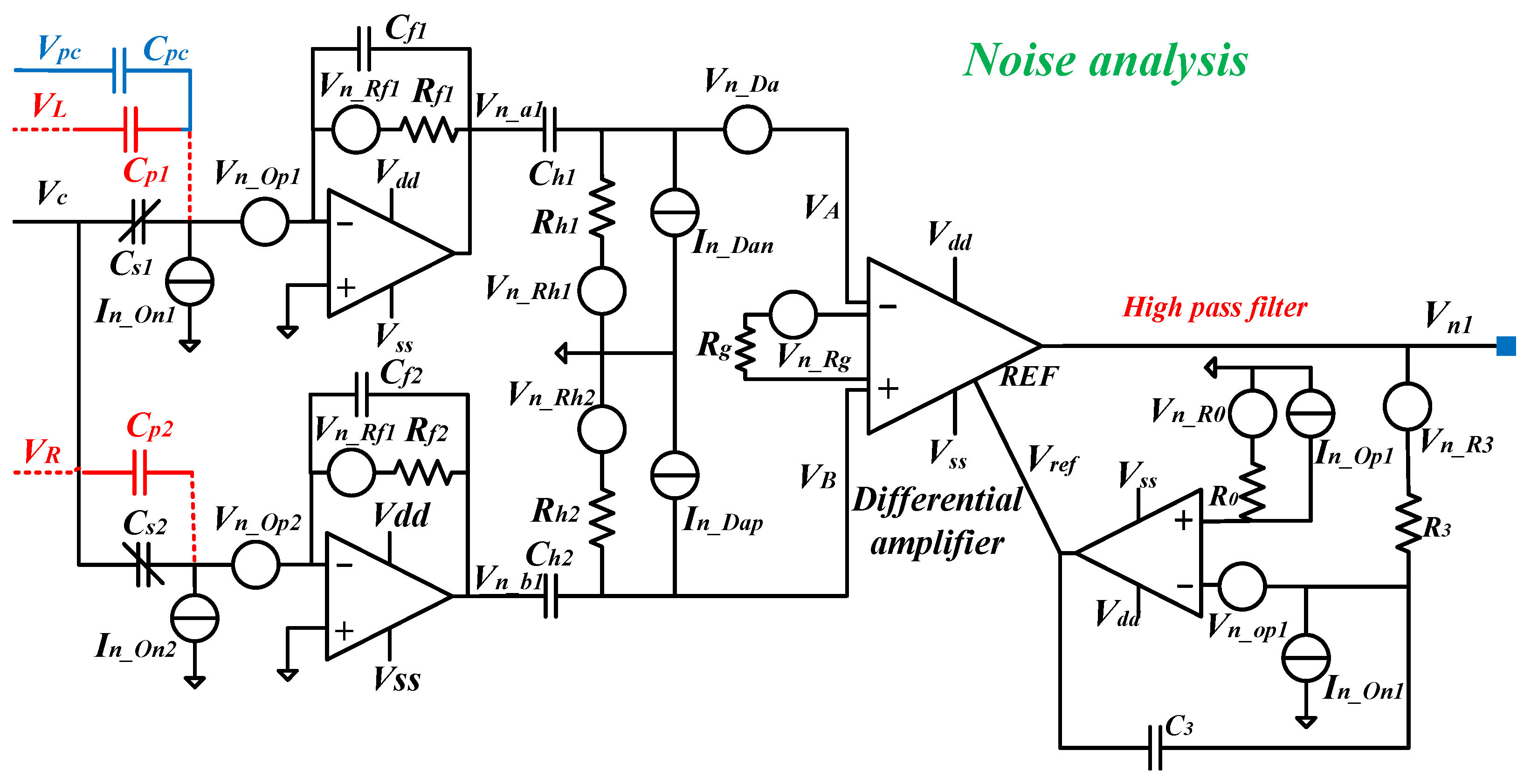 Sensors 24 06283 g002