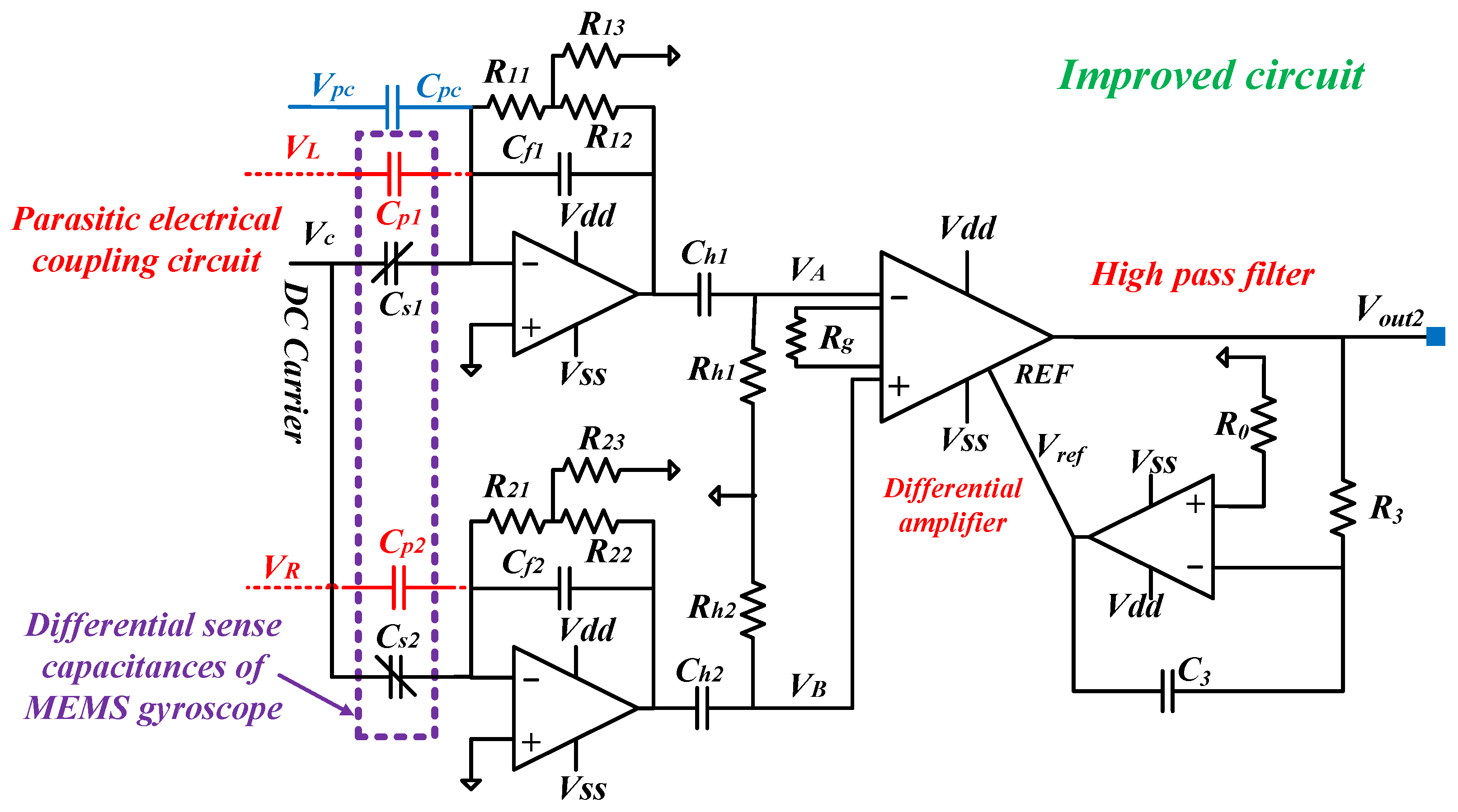 Sensors 24 06283 g003