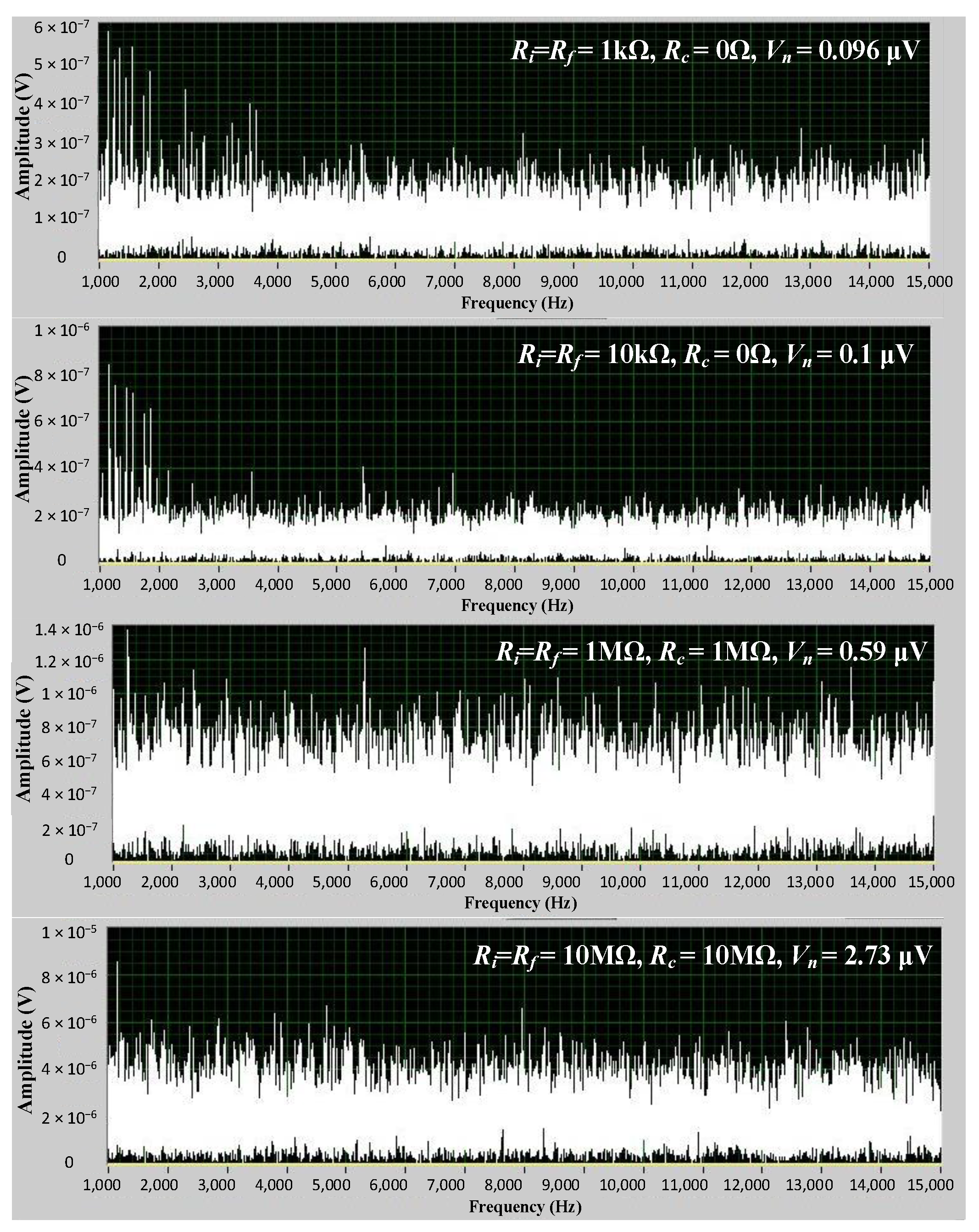 Sensors 24 06283 g007
