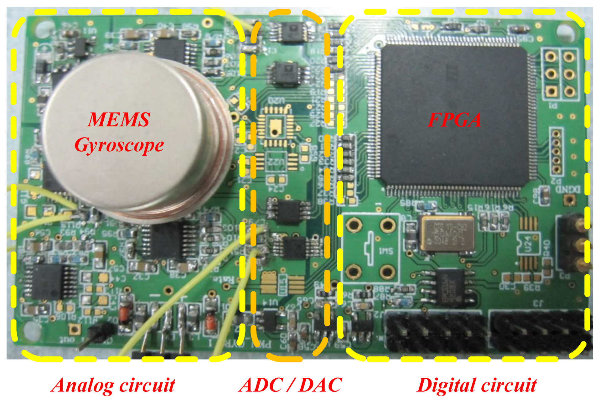 Sensors 24 06283 g008