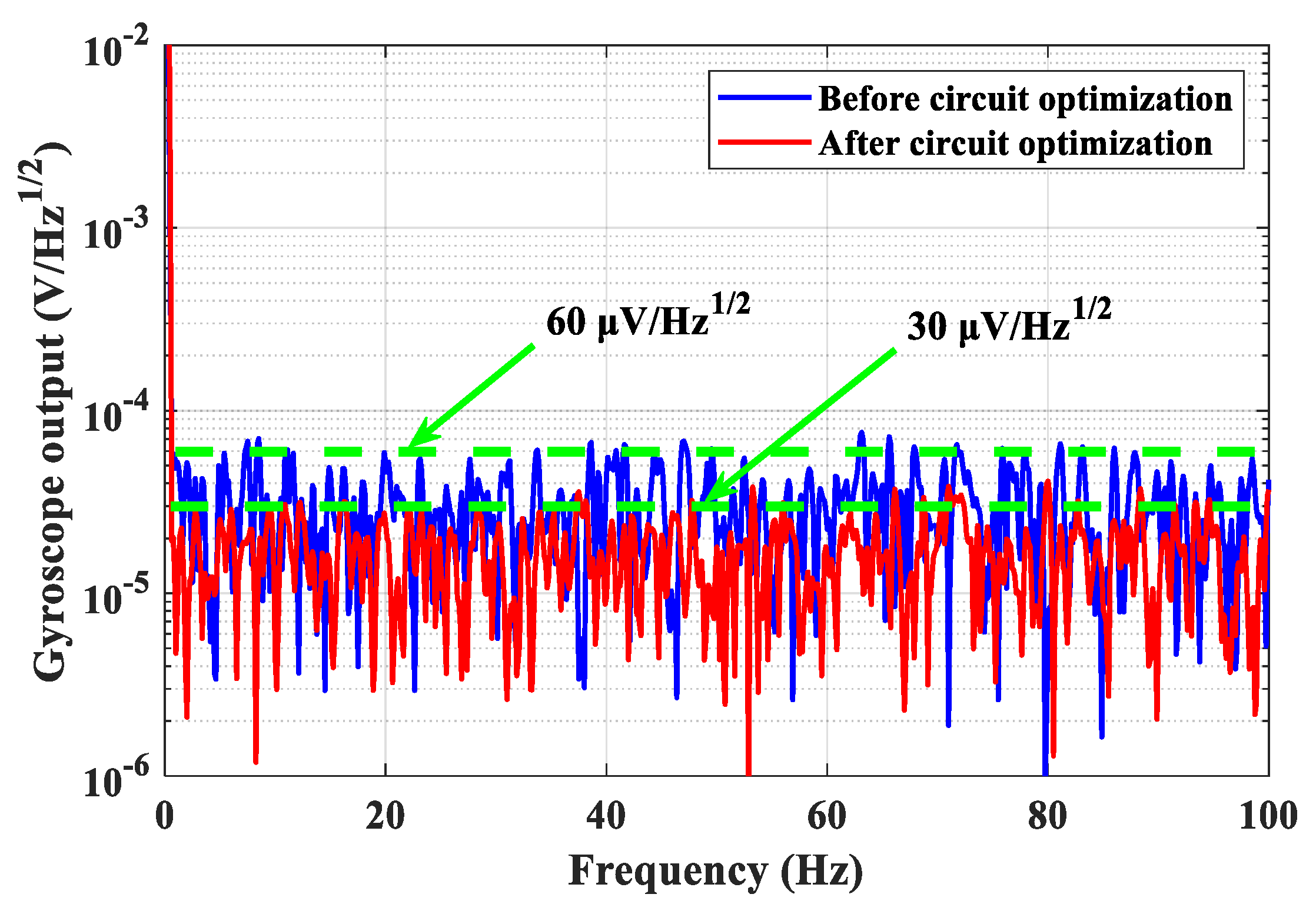 Sensors 24 06283 g009