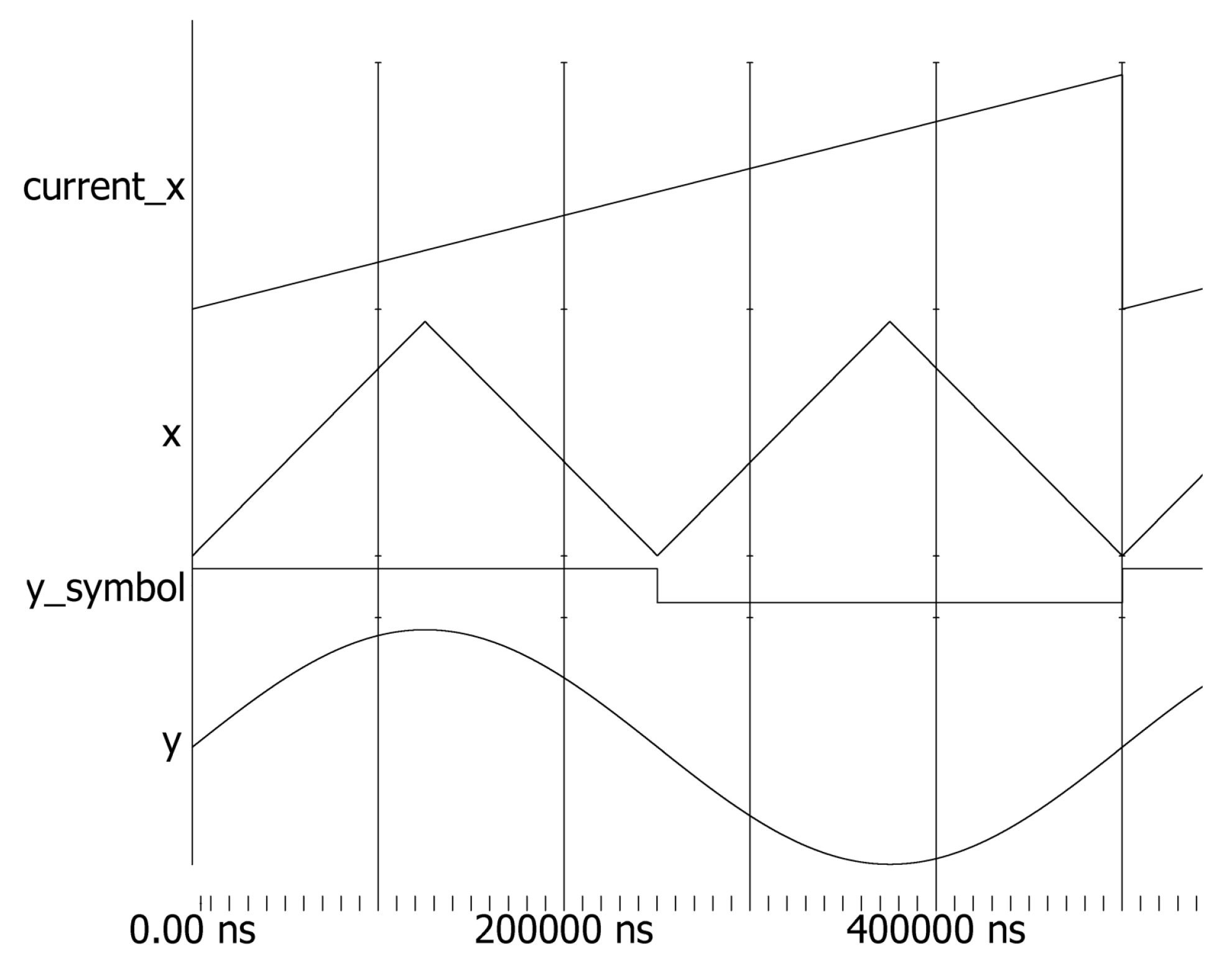 Sensors 24 06285 g007