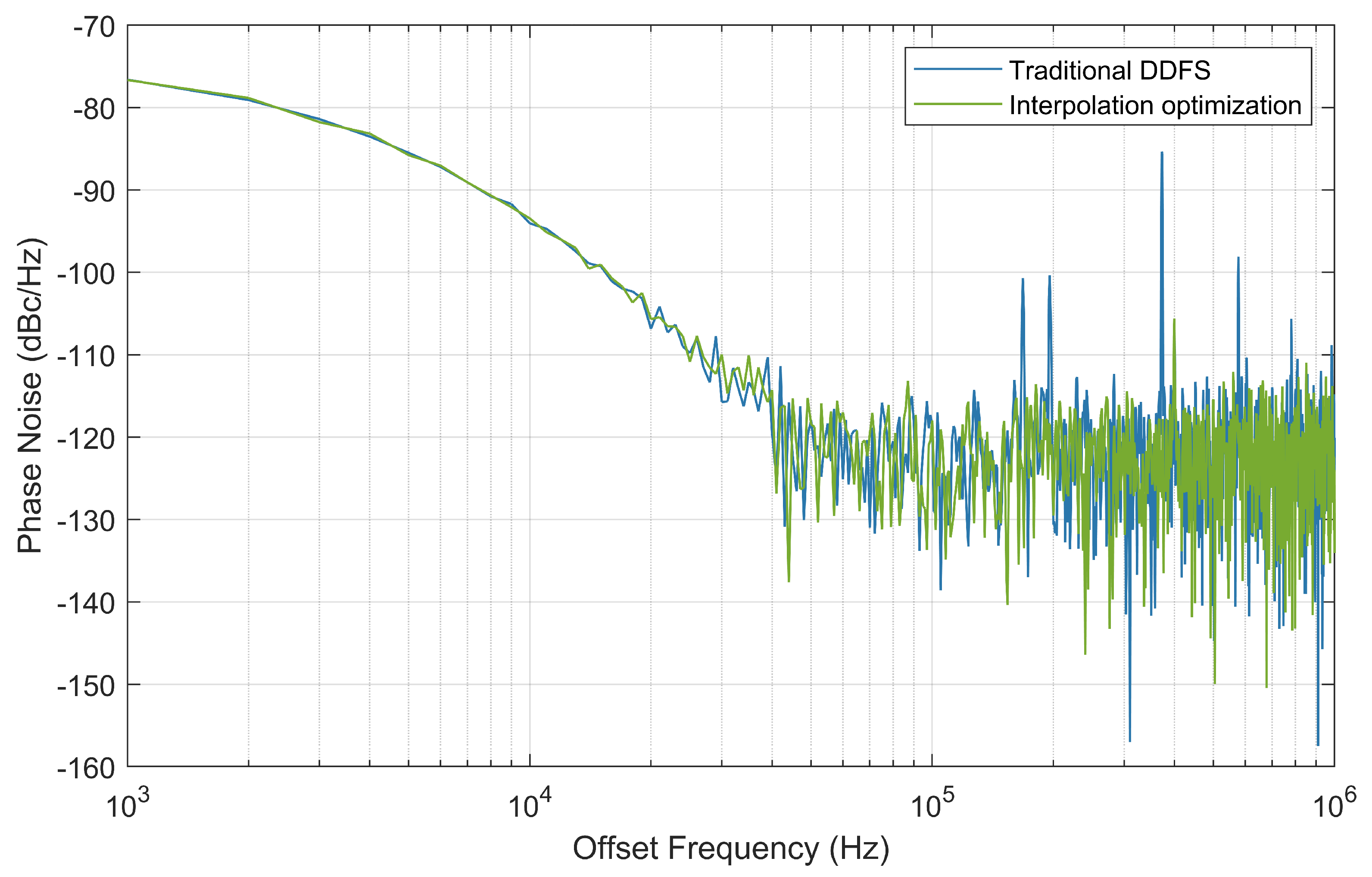 Sensors 24 06285 g011