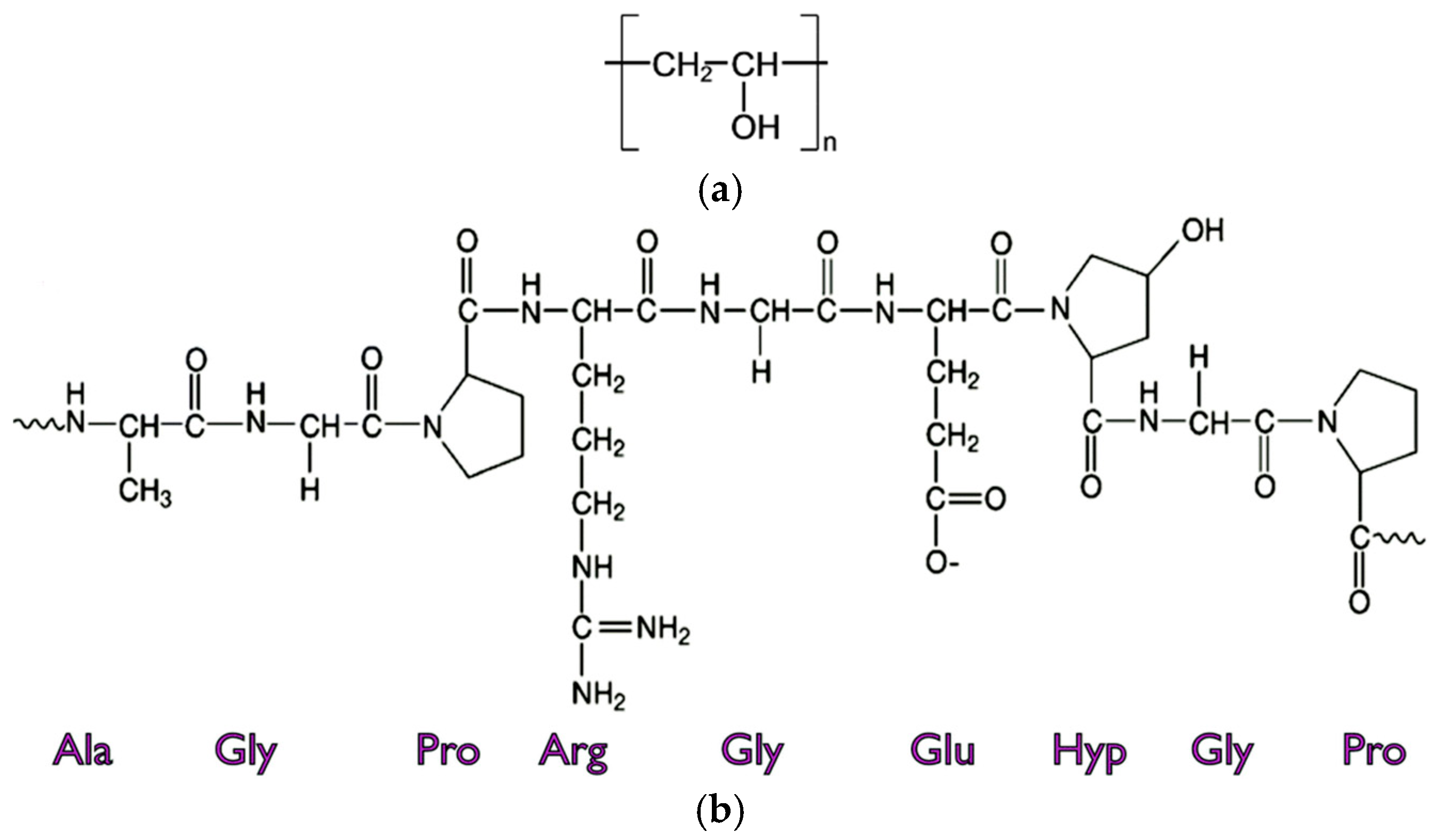 Sensors 24 06286 g001