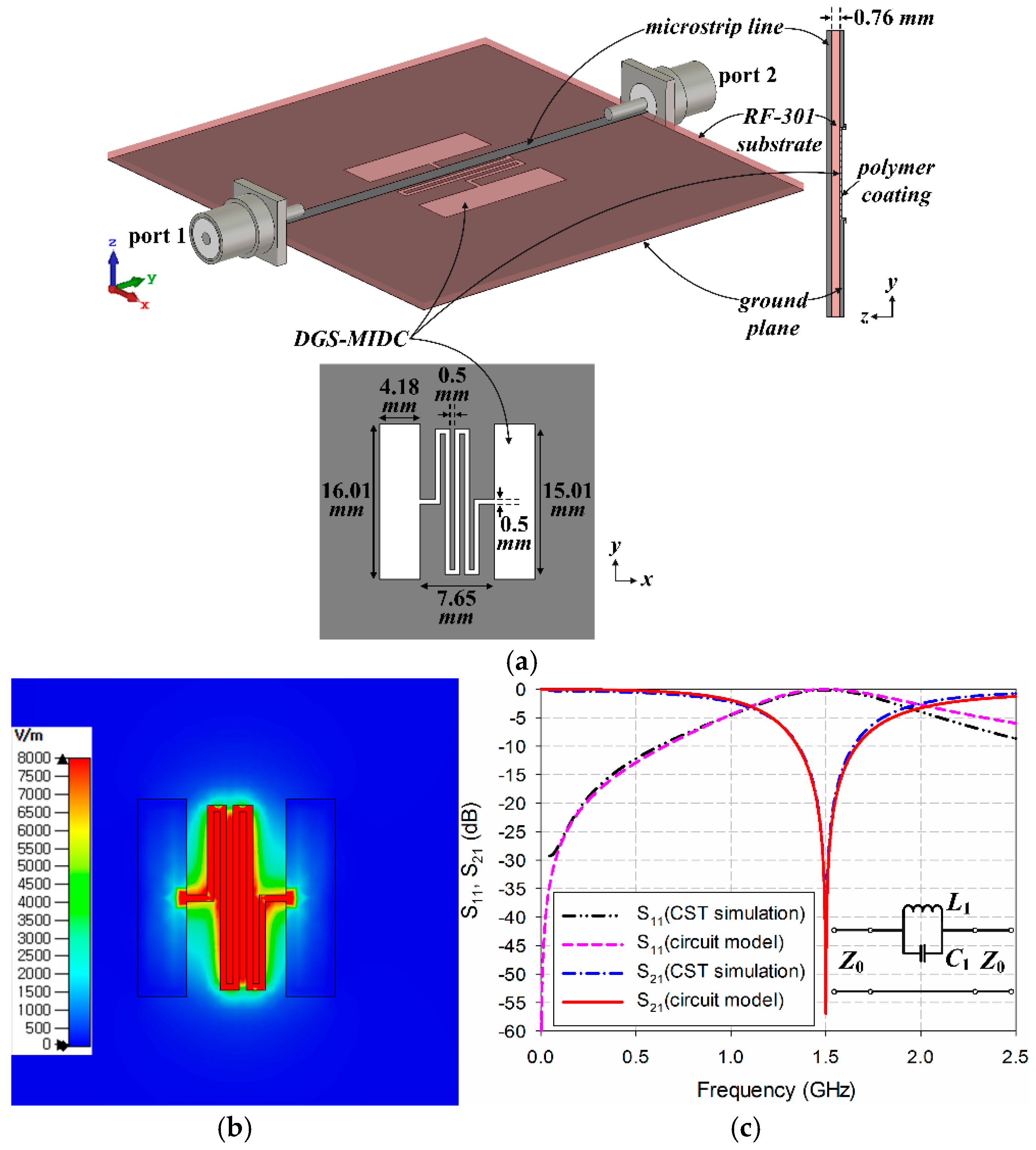 Sensors 24 06286 g002