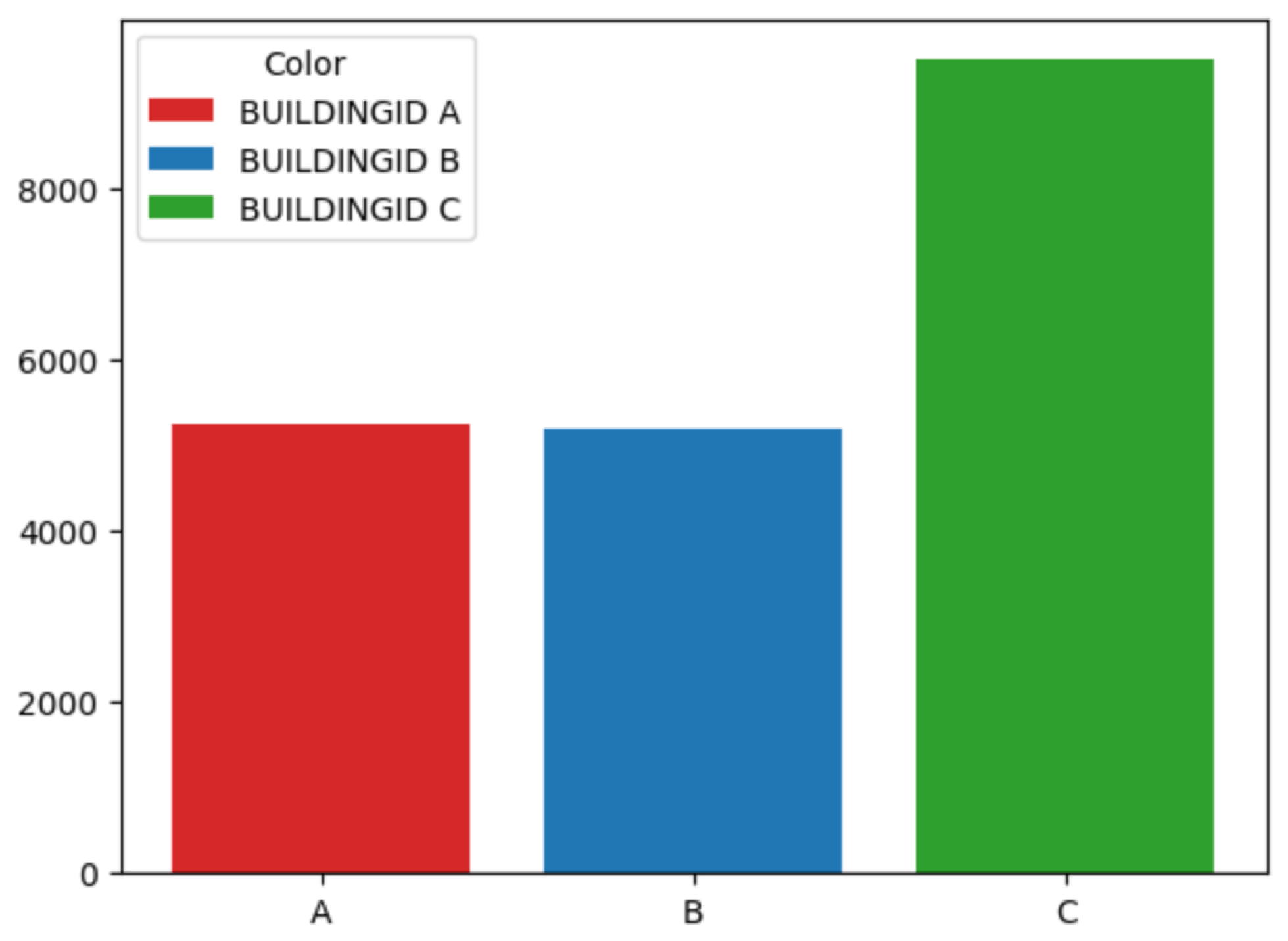 Sensors 24 06293 g003