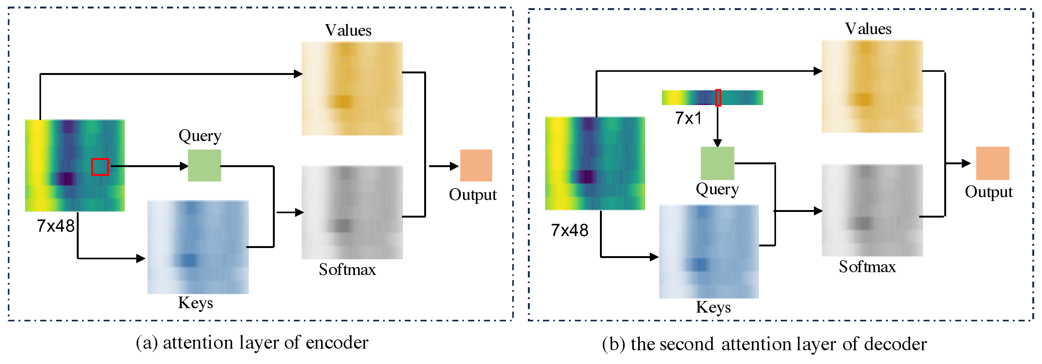 Sensors 24 06294 g006