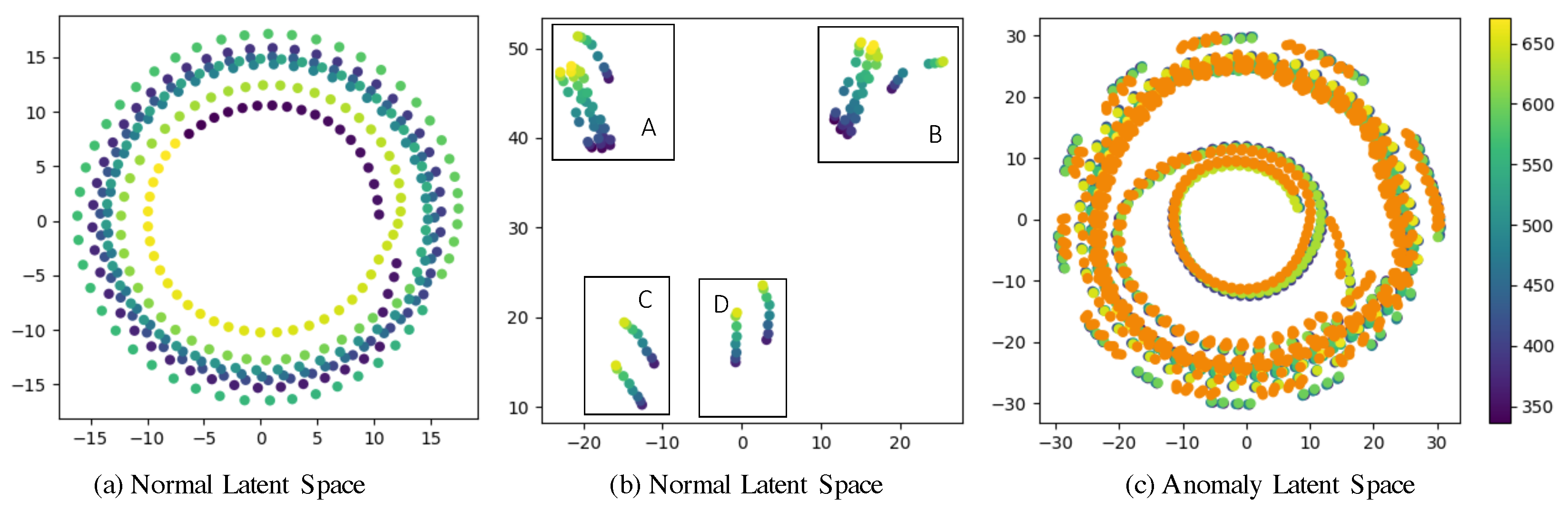 Sensors 24 06294 g007