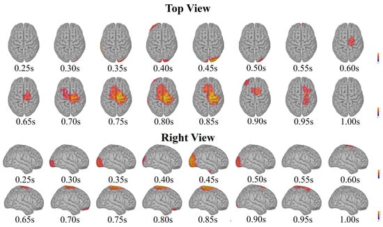 Sensors 24 06304 g0a14