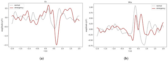Sensors 24 06304 g0a8
