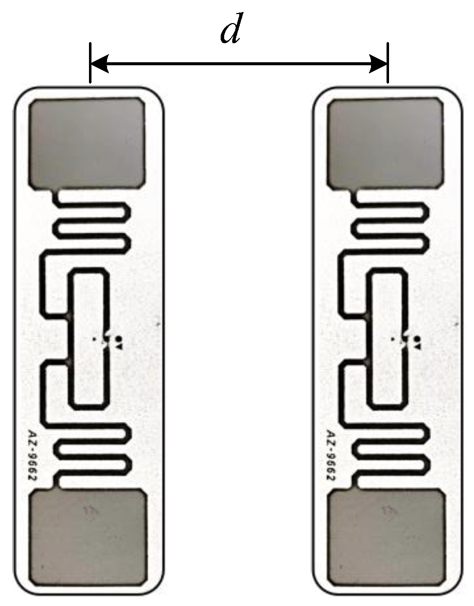 Sensors 24 06305 g002