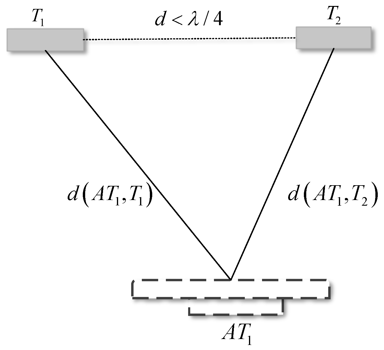 Sensors 24 06305 g011
