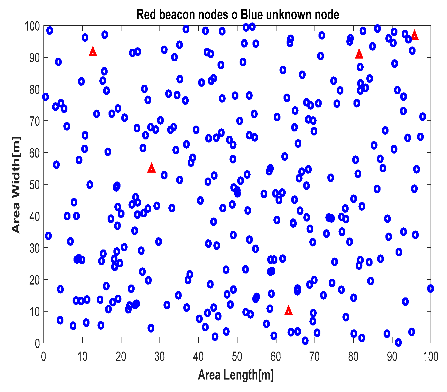 Sensors 24 06314 g005