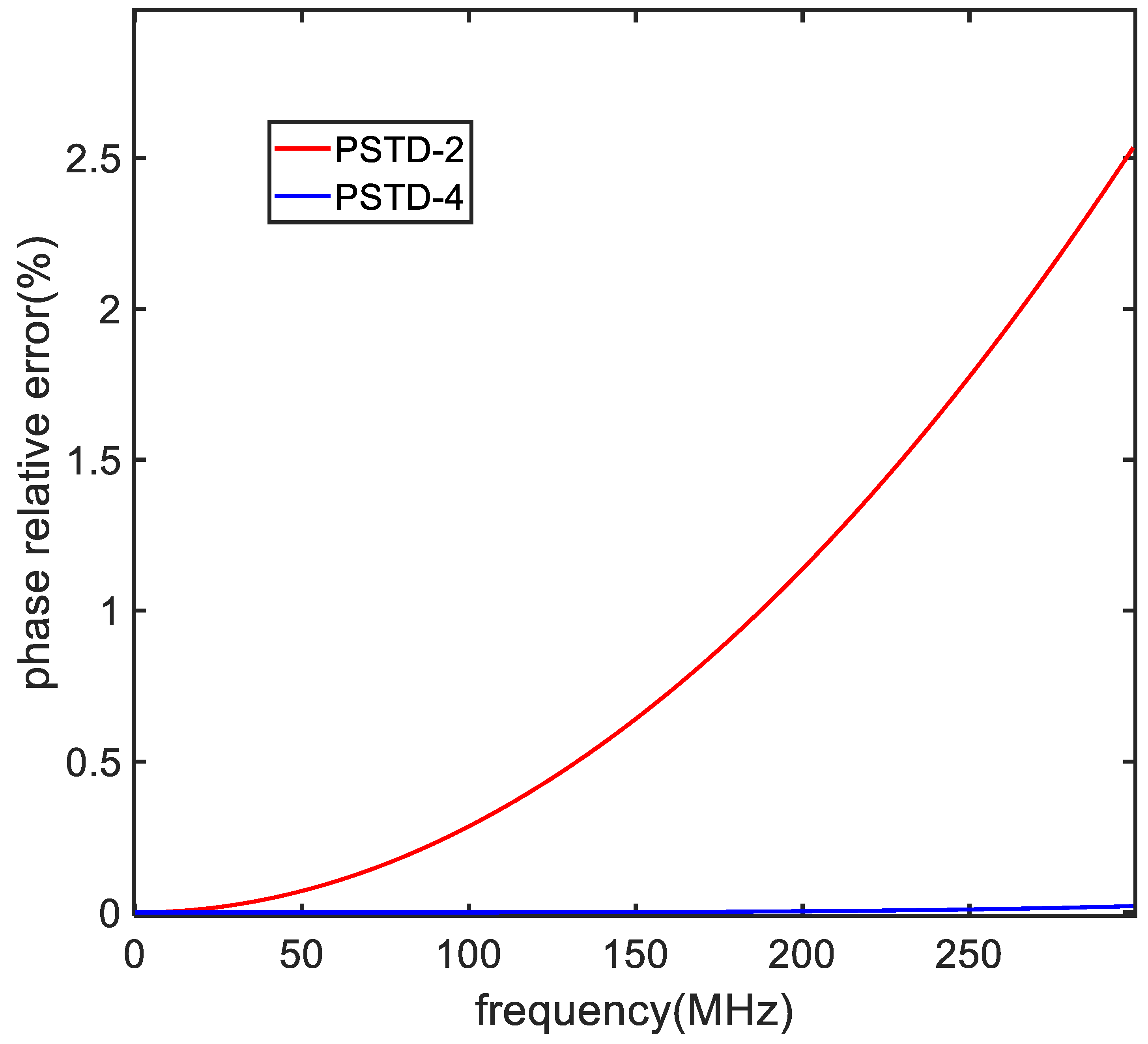 Sensors 24 06317 g002 Sensors 24 06317 g002
