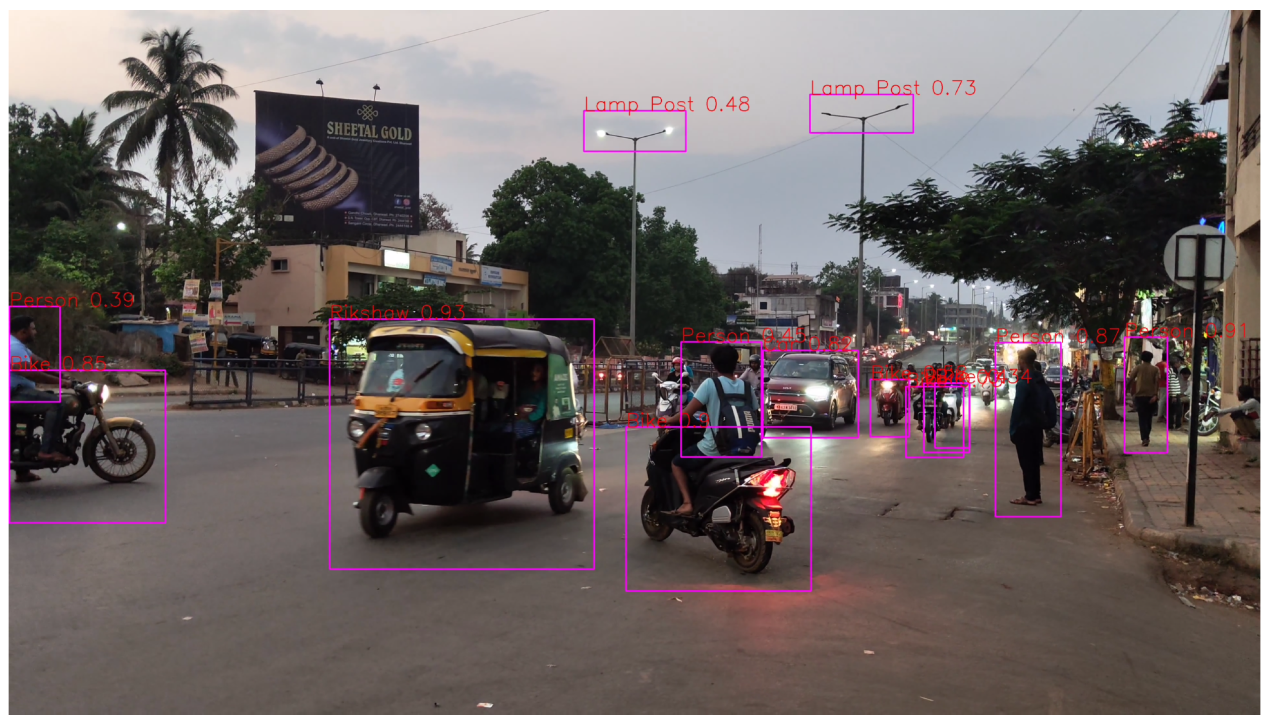 Sensors 24 06319 g004